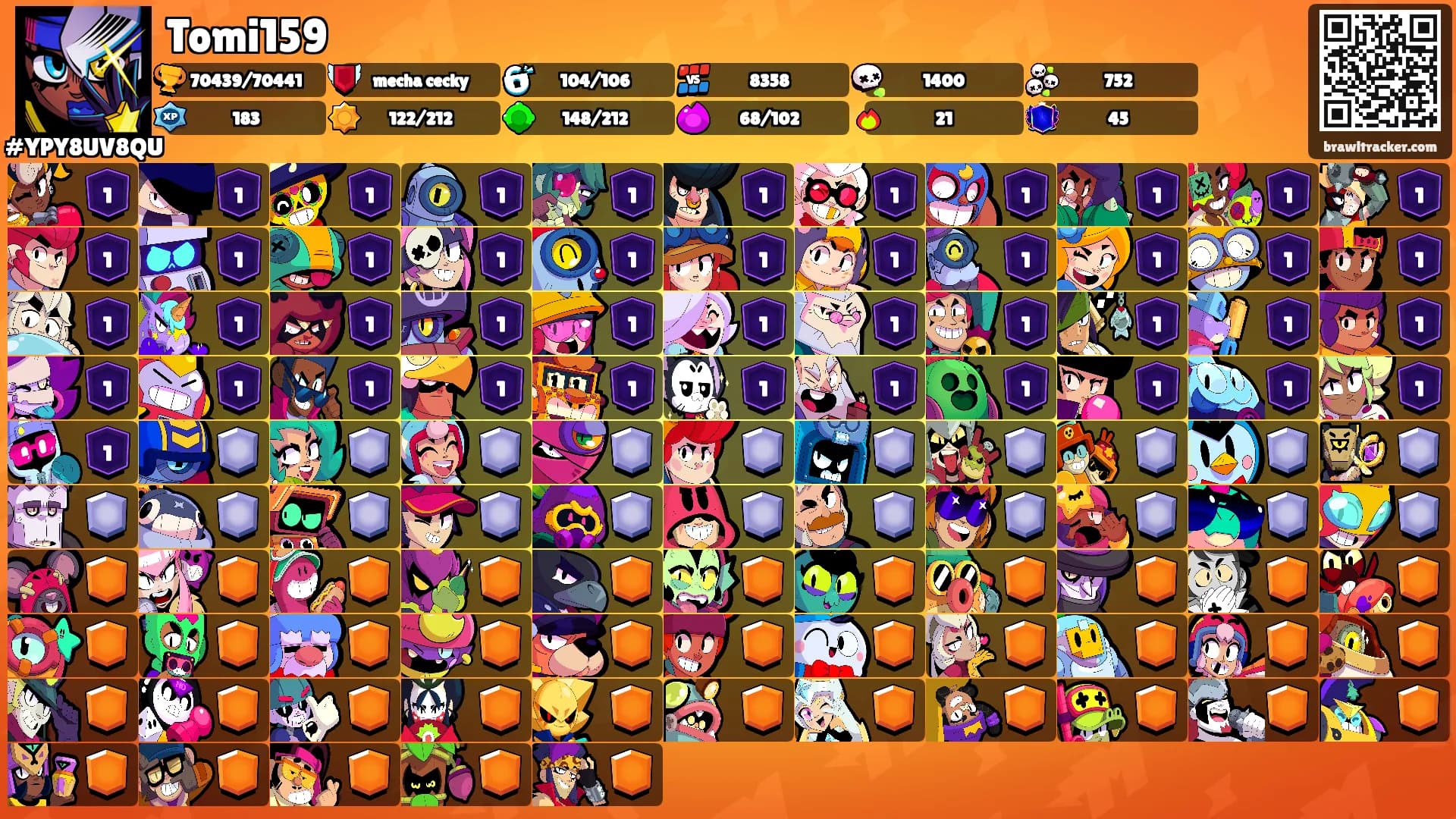 Tomi159's Ranks