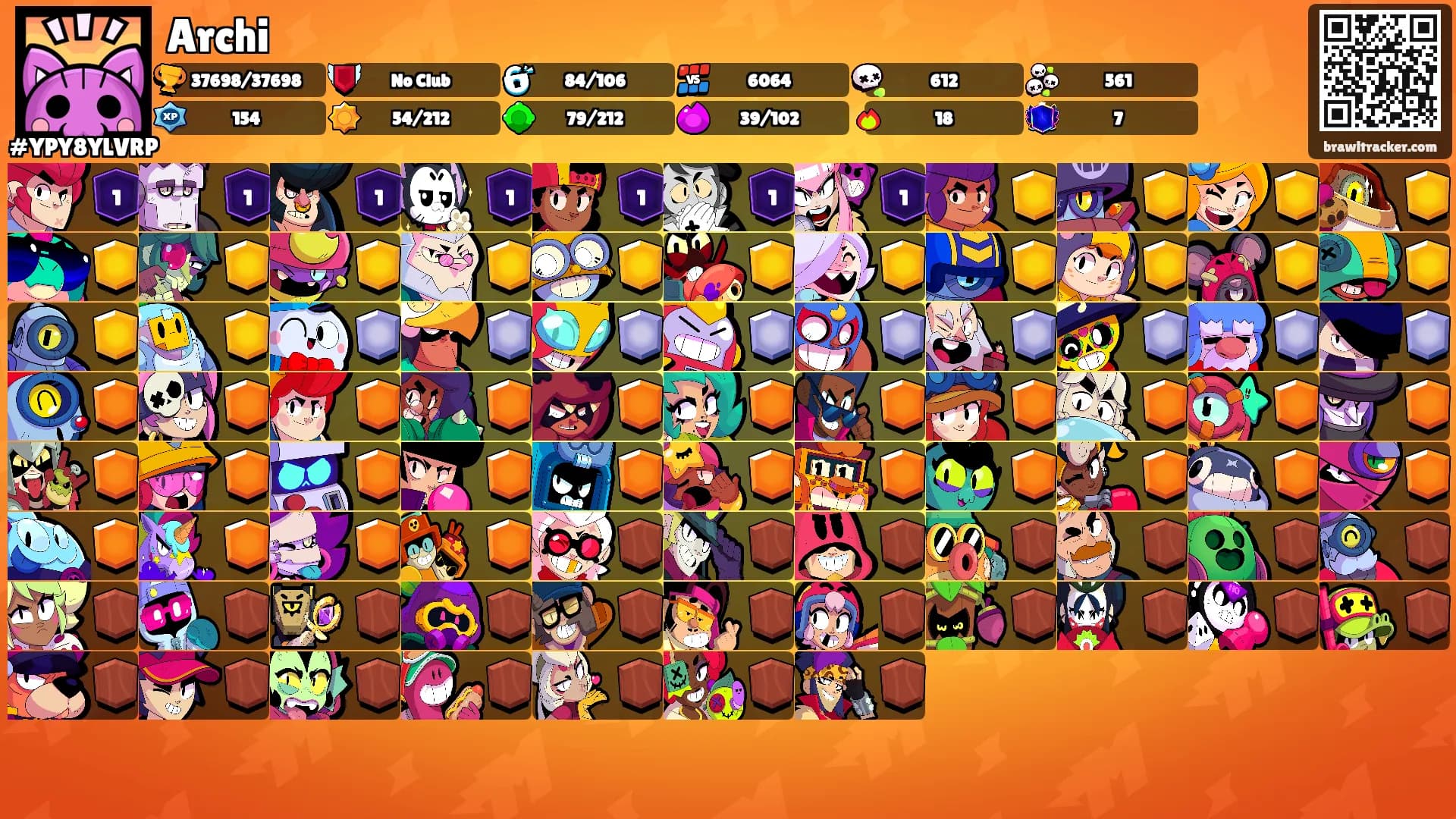 Archi's Ranks