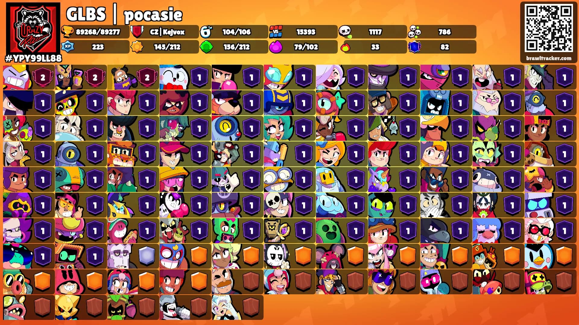 GLBS | pocasie's Ranks