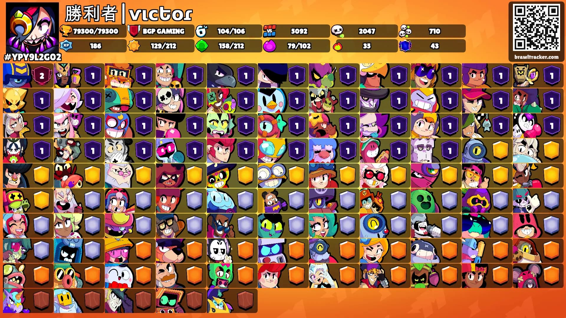 勝利者|ѵιϲԵօɾ's Ranks