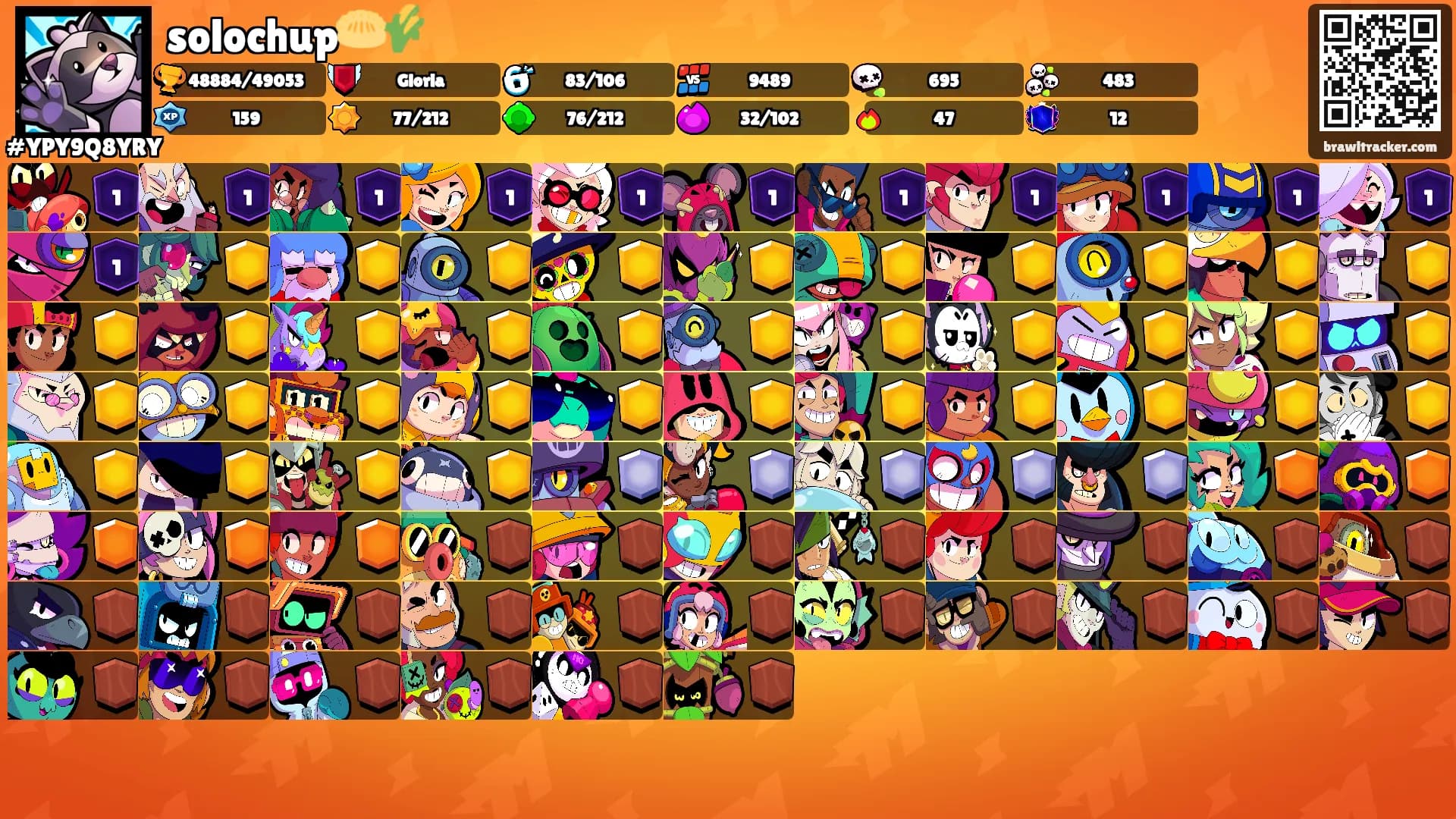 solochup🥟🌾's Ranks