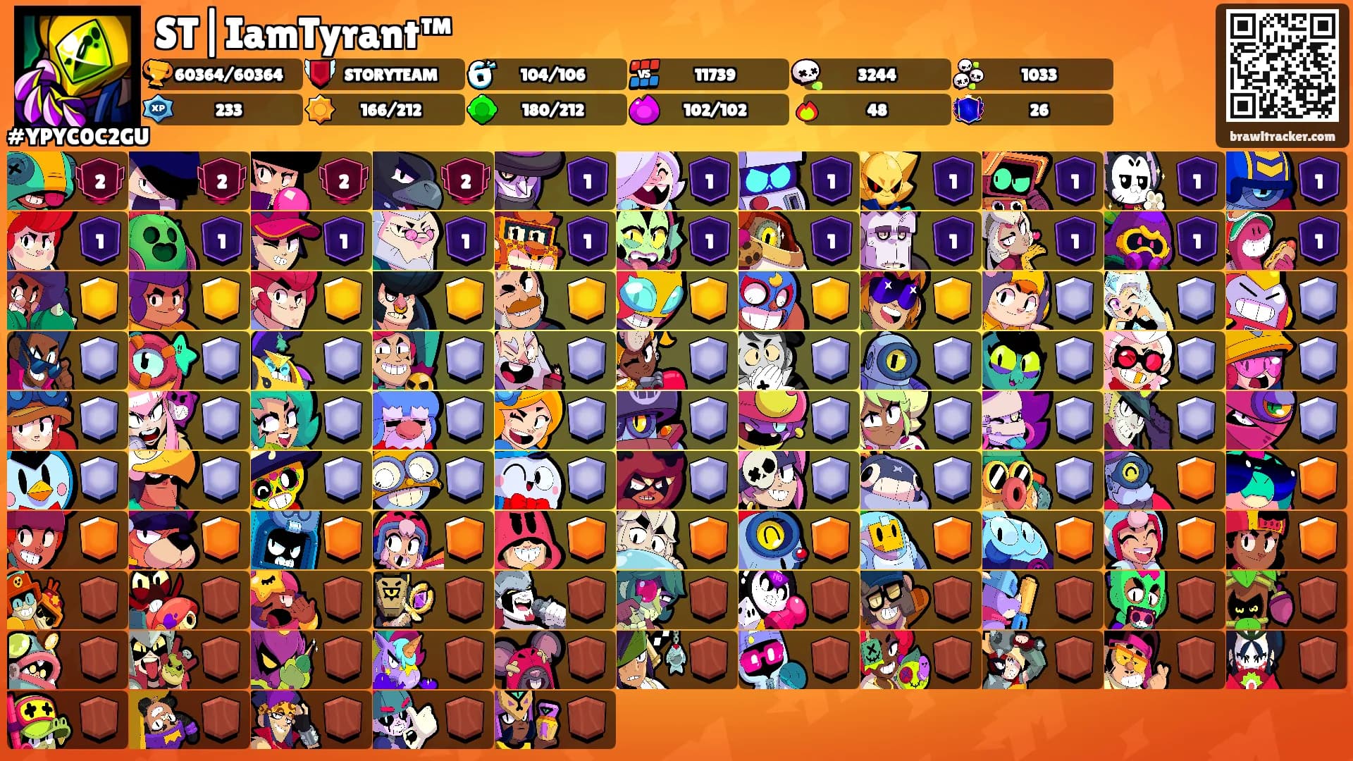 ST|IamTyrant™'s Ranks