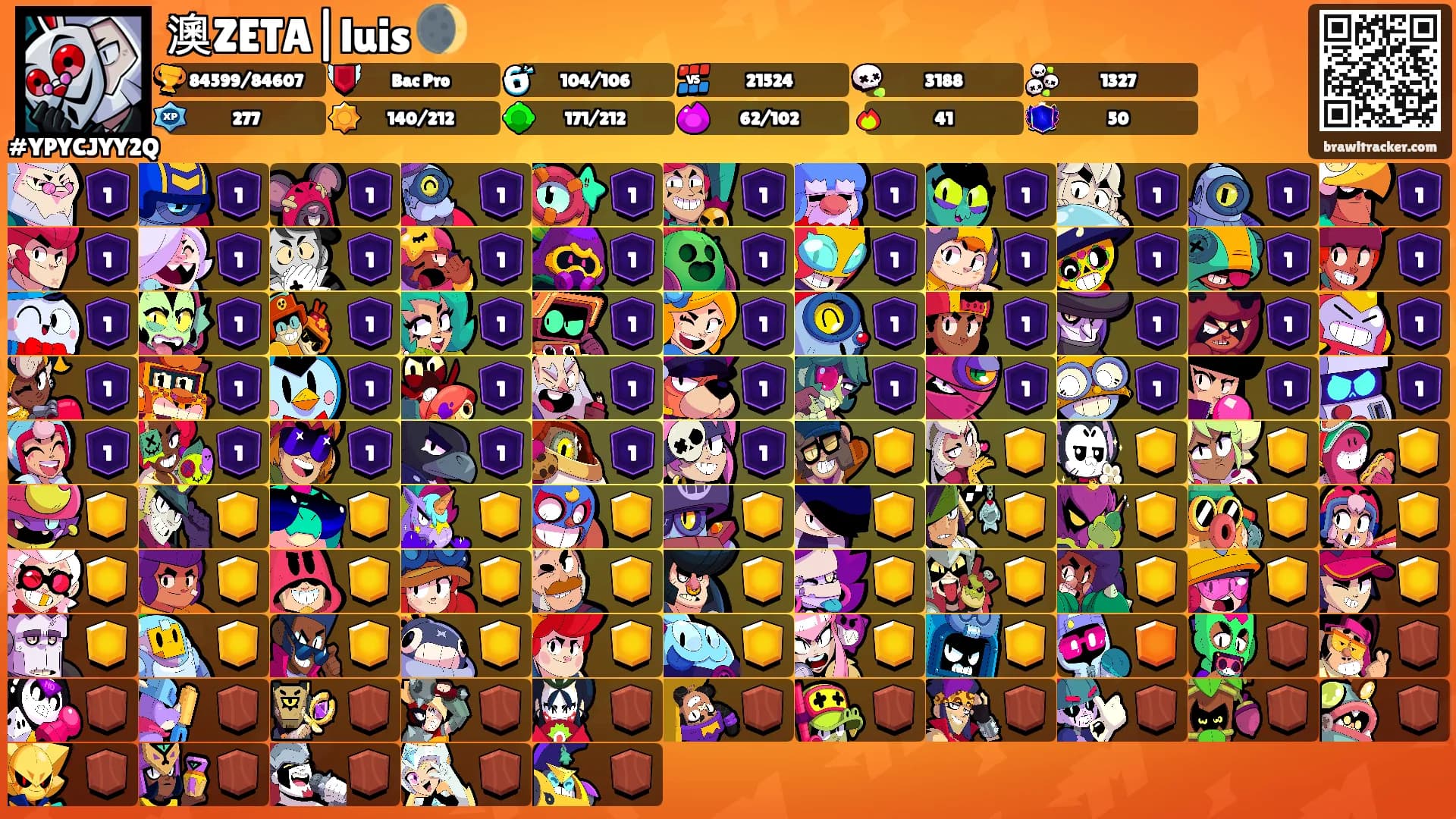 澳ZETA|luis 🌒's Ranks