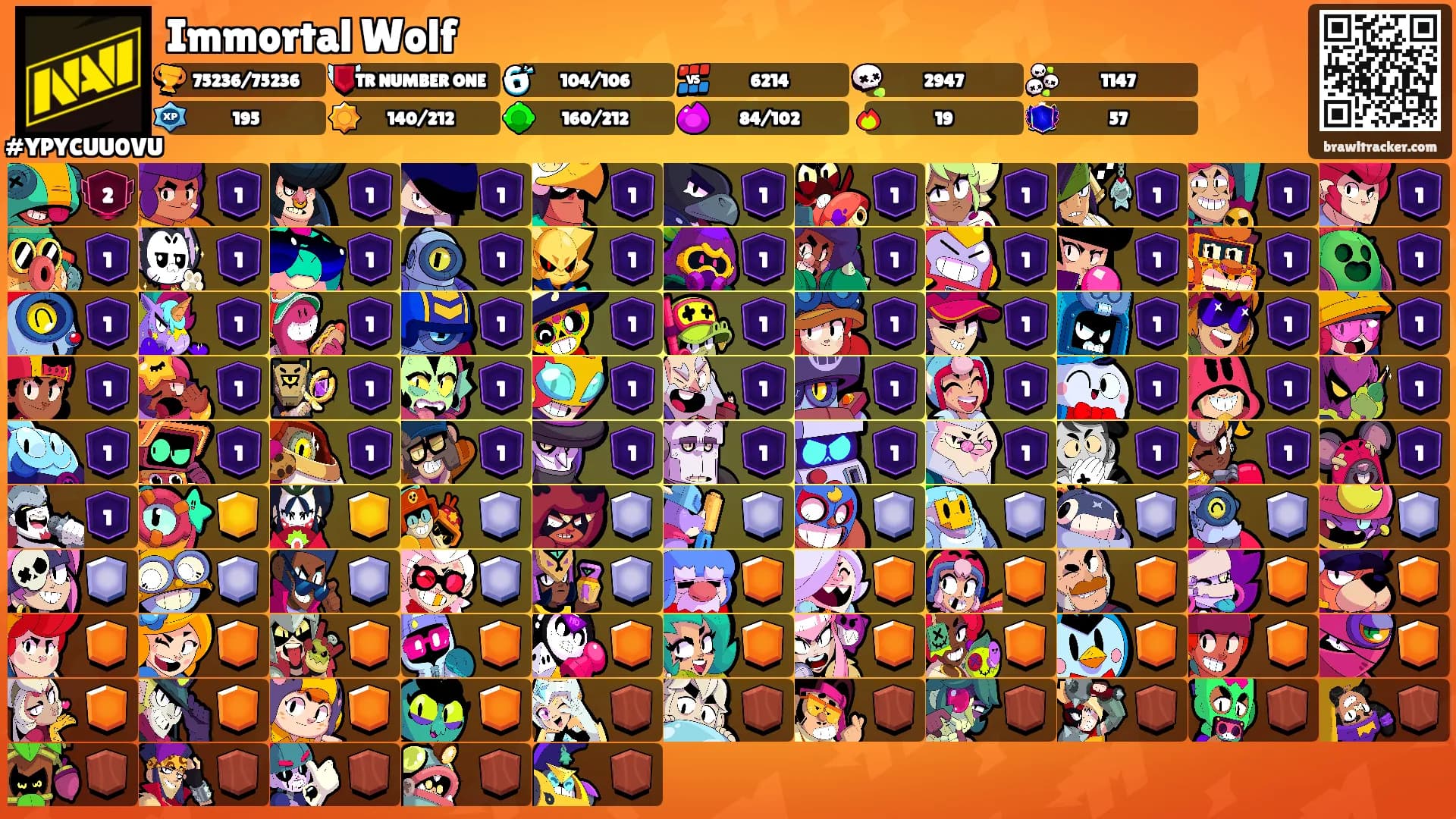Immortal Wolf's Ranks