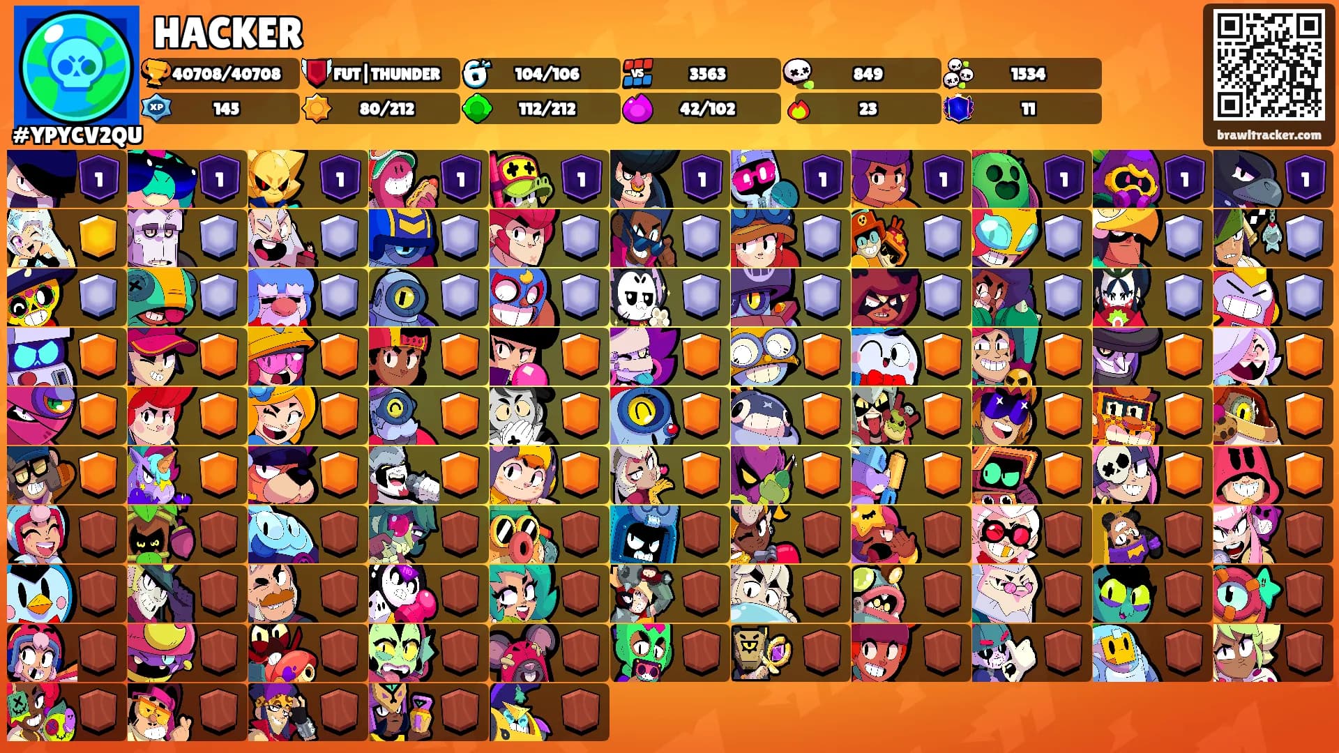 HACKER's Ranks