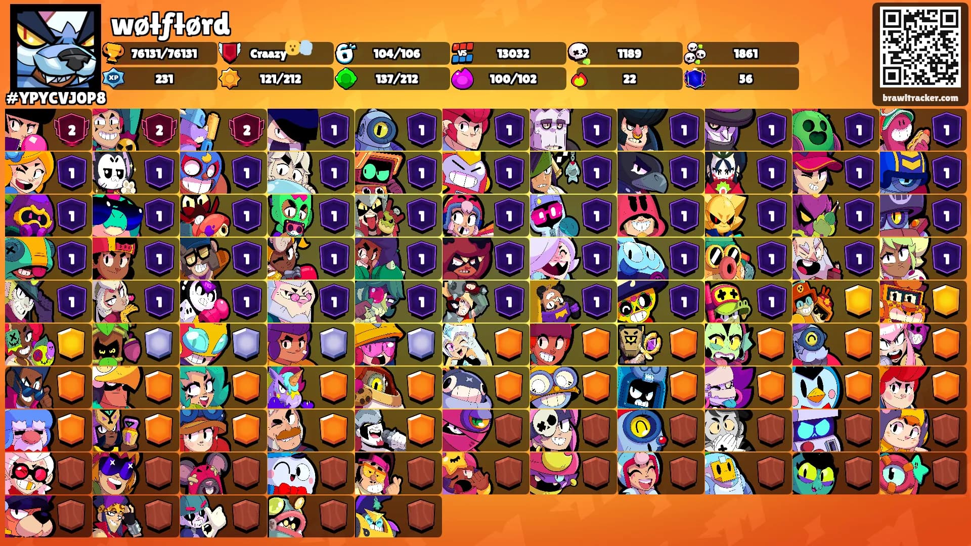 wøłƒłørd's Ranks