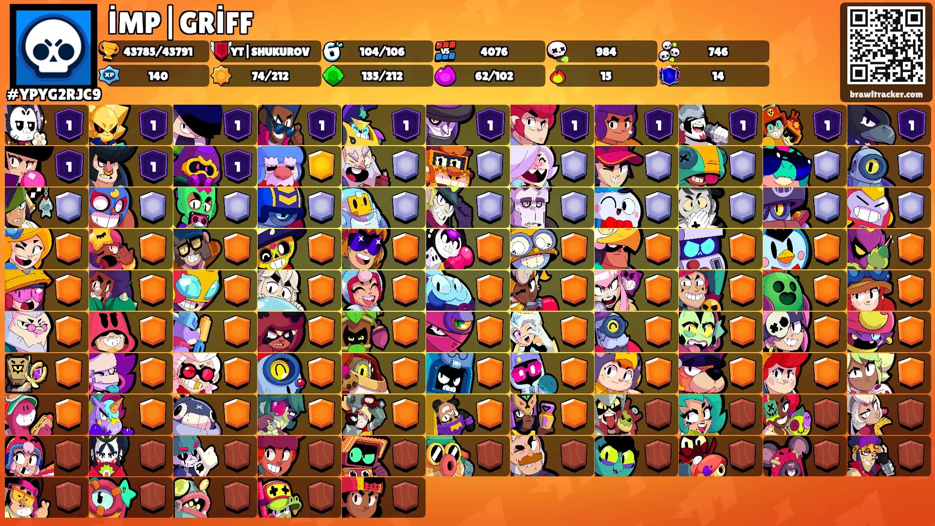 İMP|GRİFF's Ranks