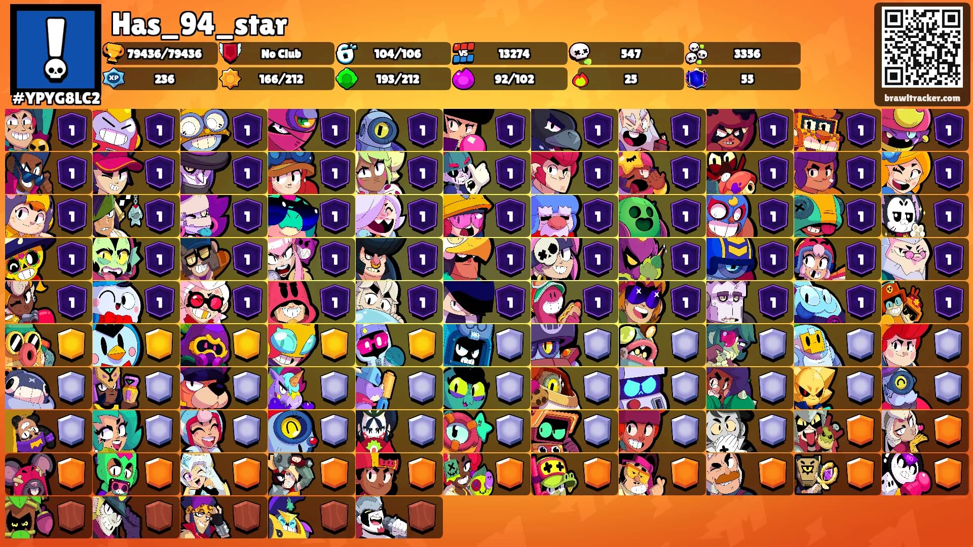 Has_94_star's Ranks