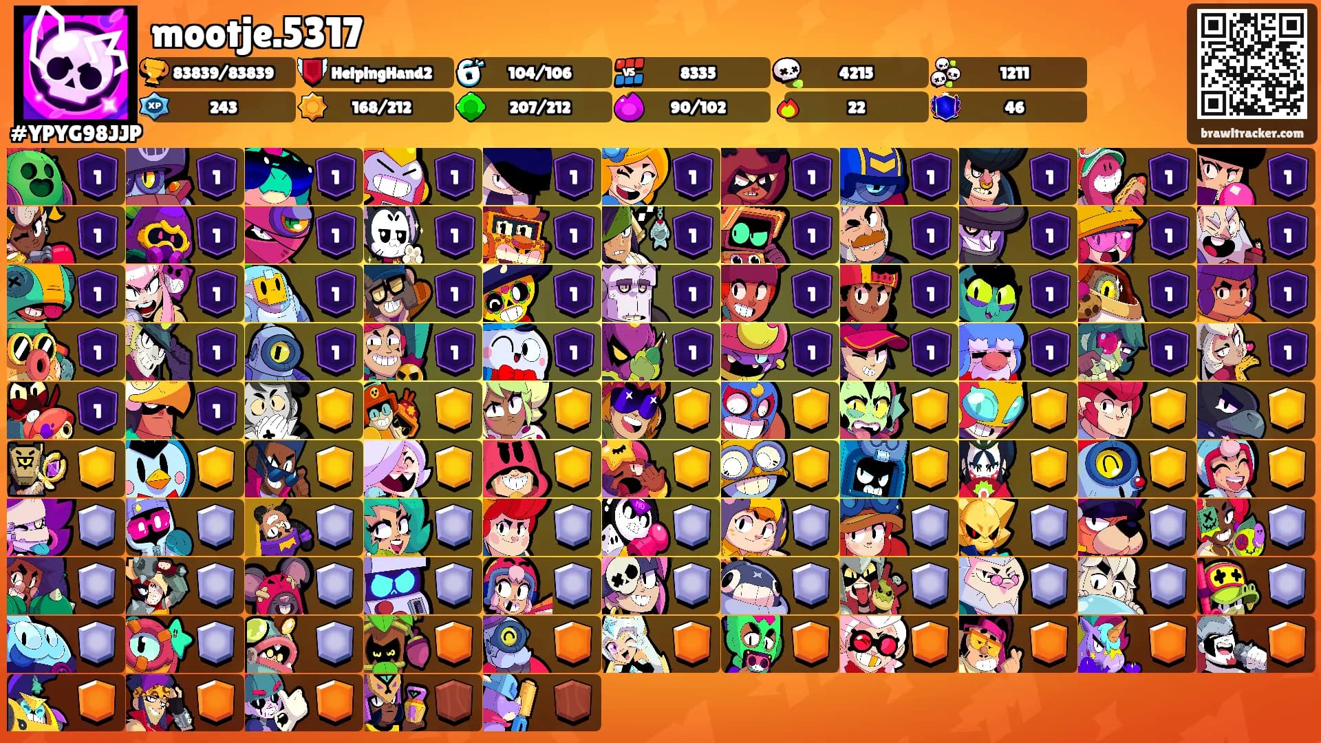 mootje.5317's Ranks