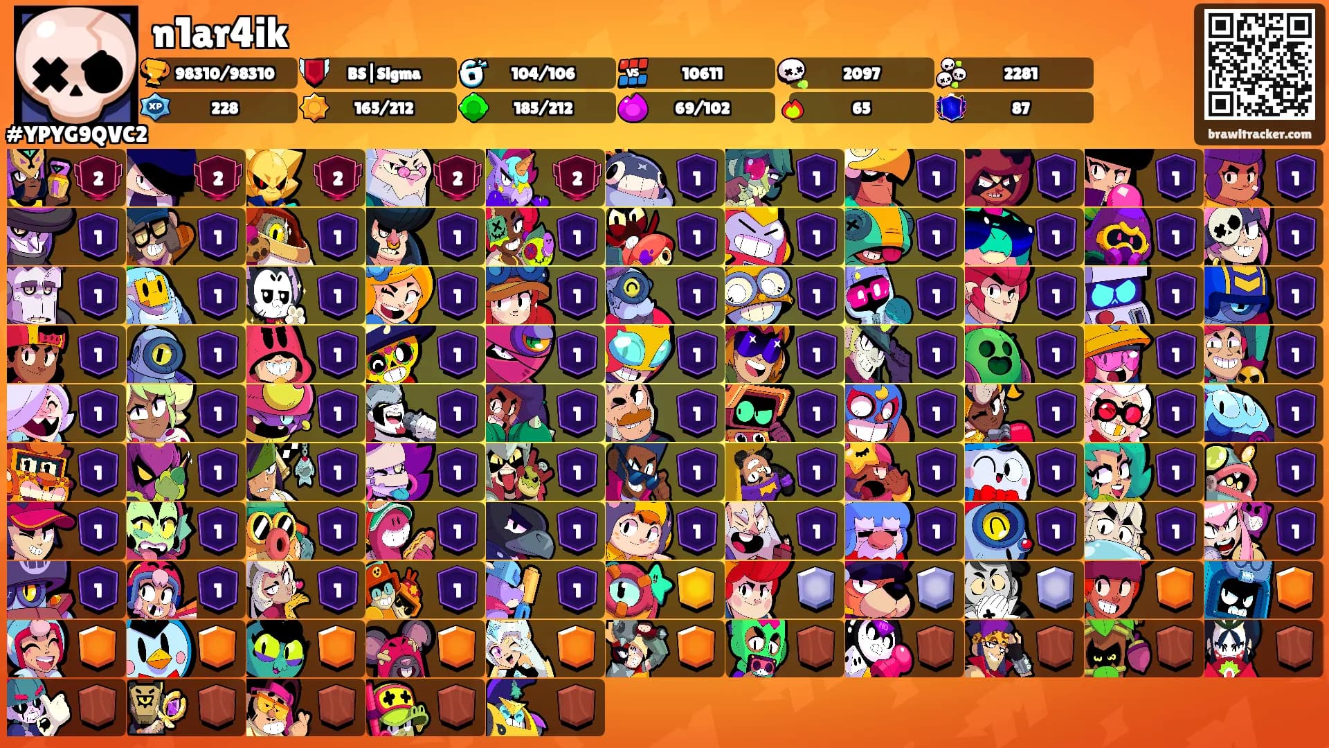 n1ar4ik's Ranks