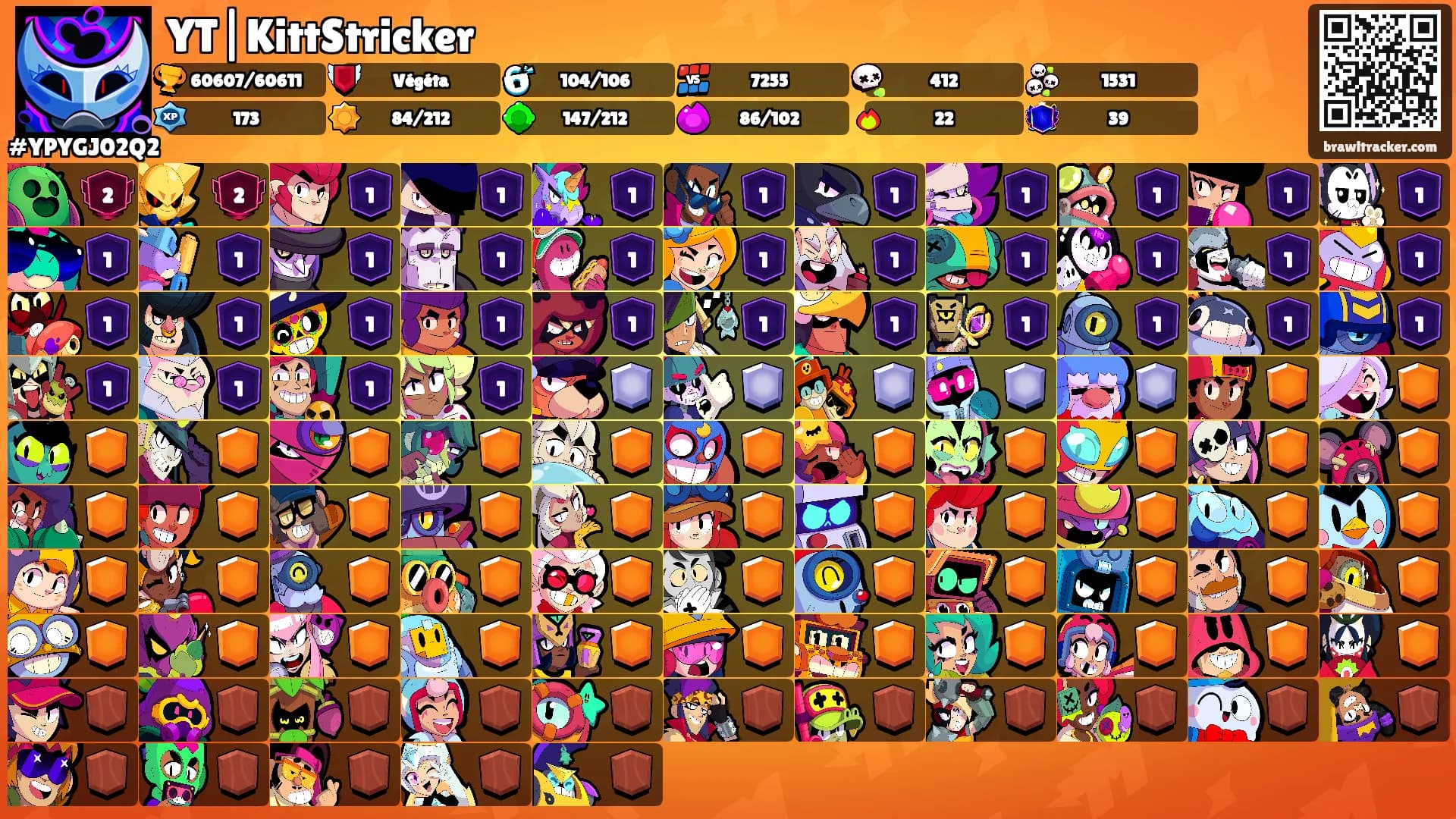 YT|KittStricker's Ranks