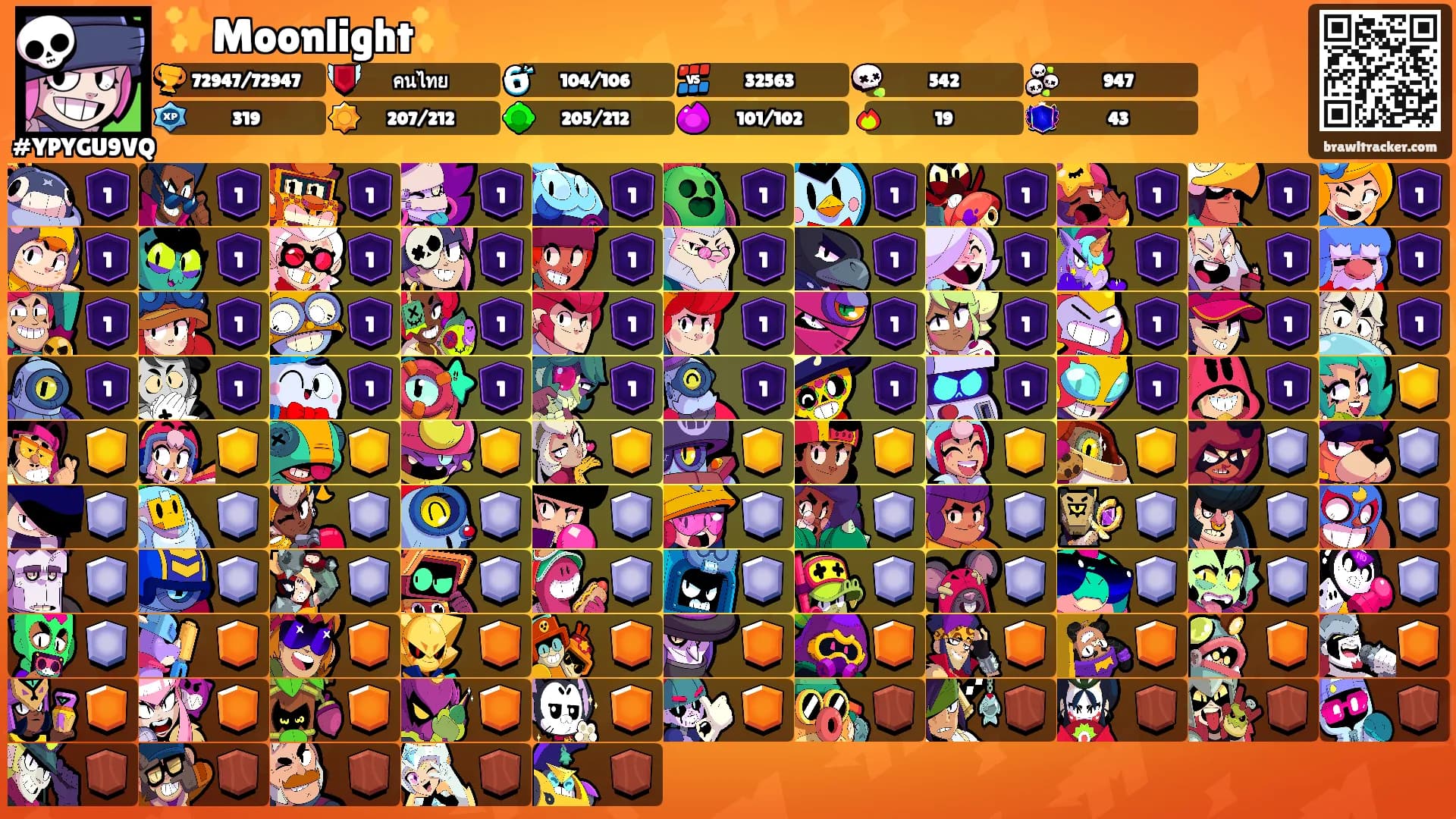 ✨️Moonlight✨️'s Ranks