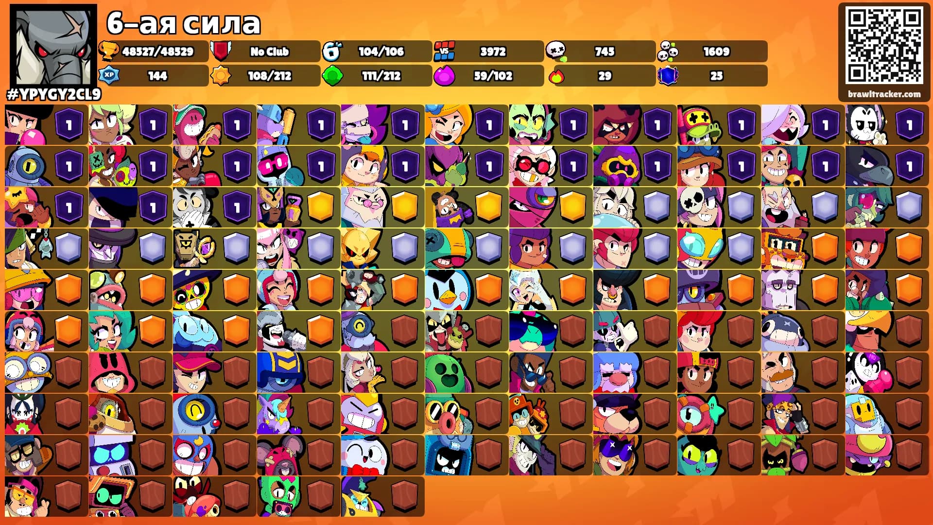 6-ая сила's Ranks