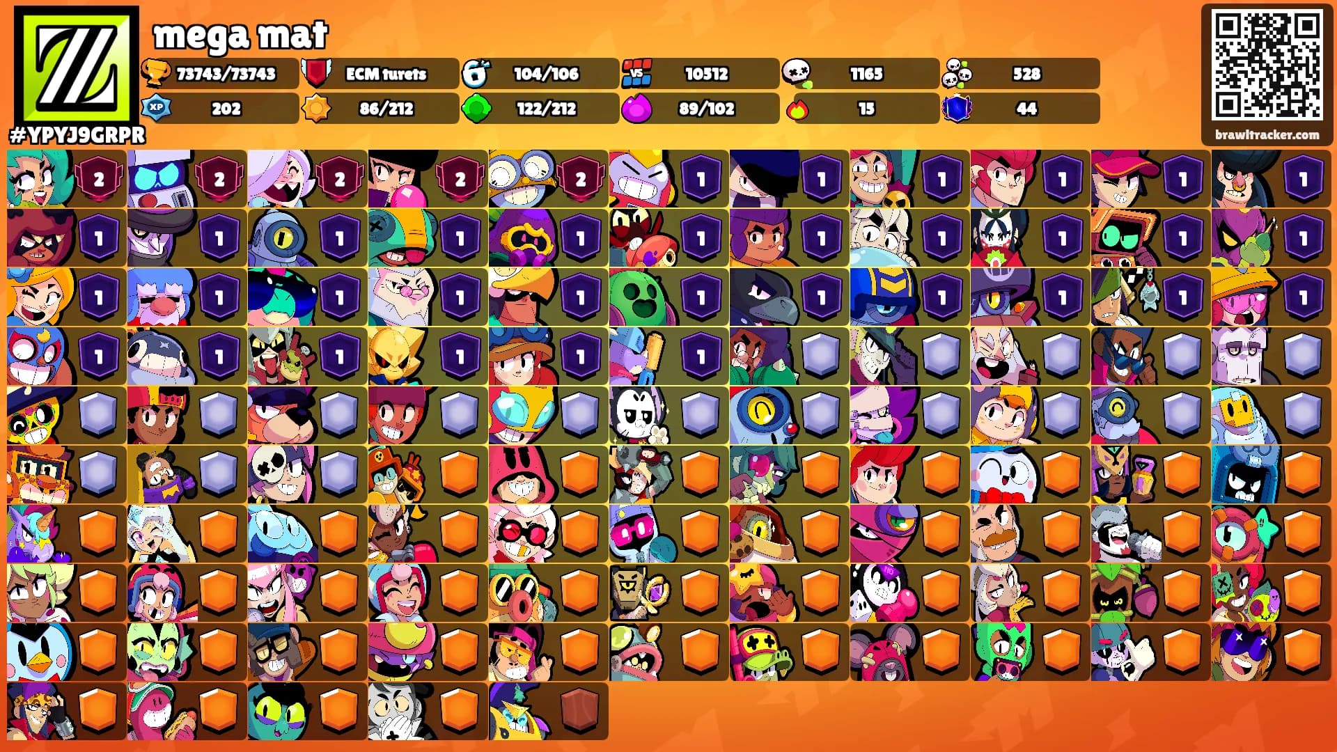 mega mat's Ranks