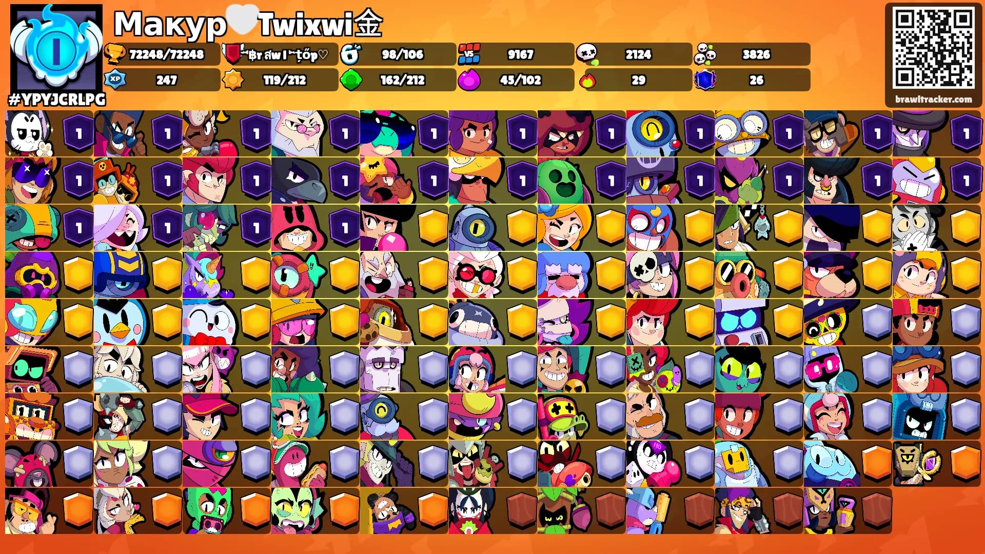 Макур🤍Twixwi金's Ranks