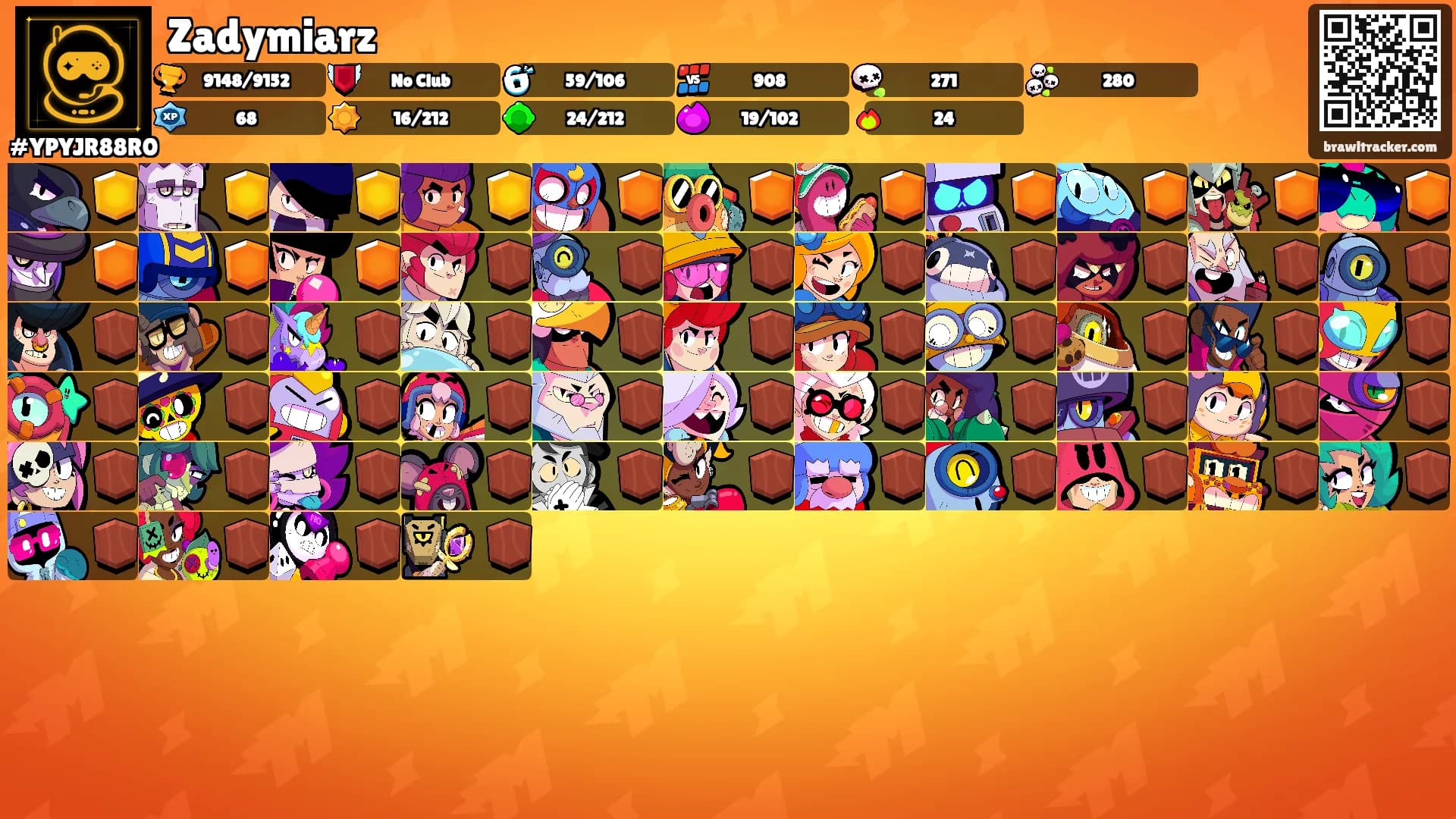 Zadymiarz's Ranks