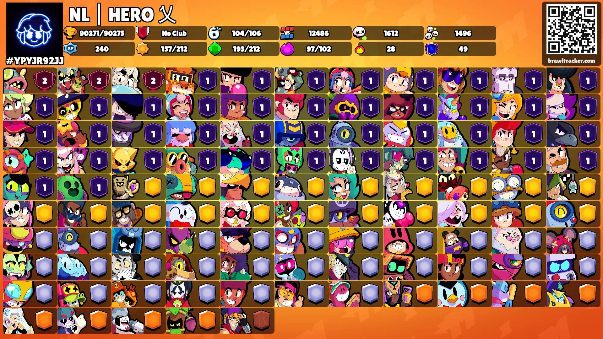 NL | HERO 乂's Ranks