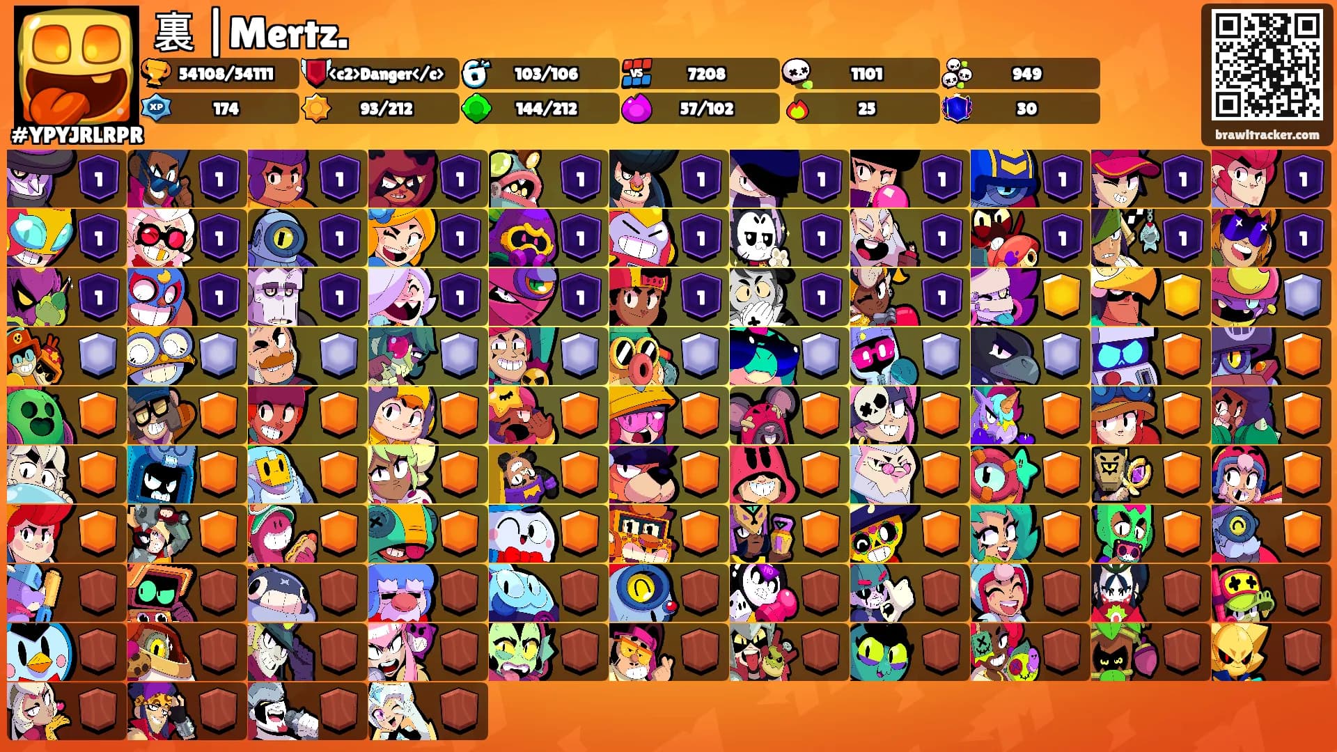裏 |Mertz.'s Ranks