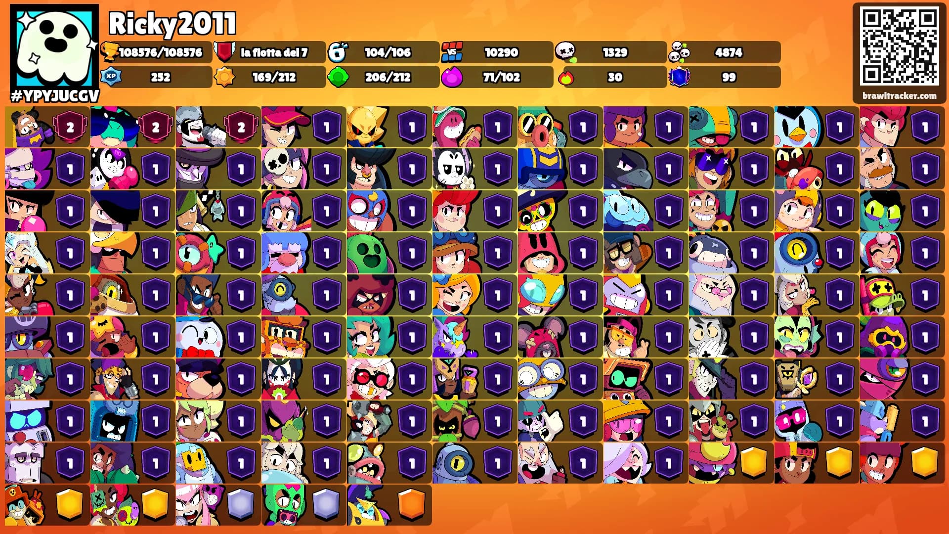 Ricky2011's Ranks