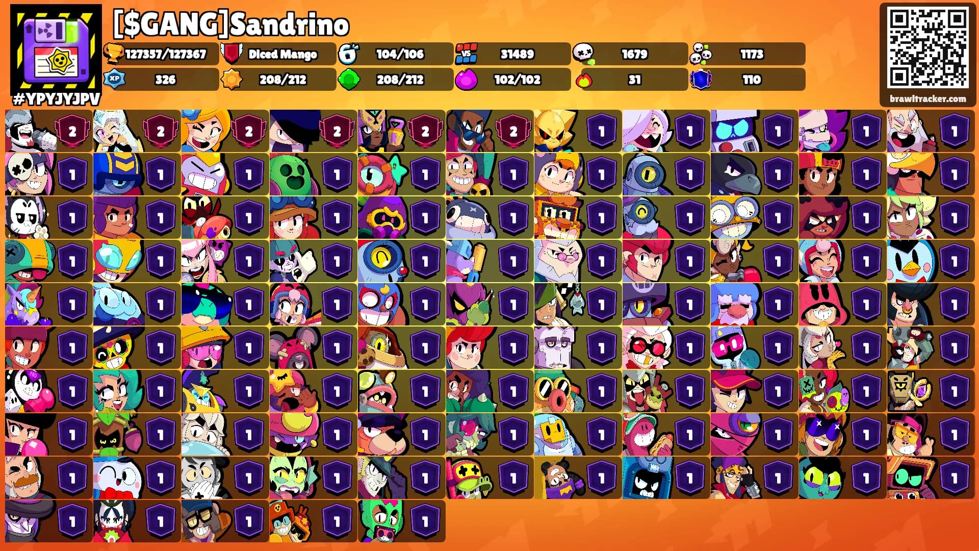 [$GANG]Sandrino's Ranks