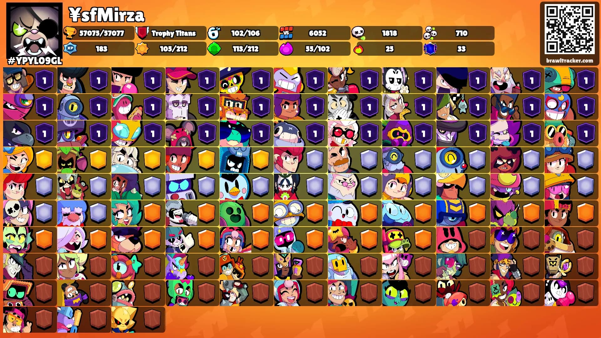 ¥sfMirza's Ranks