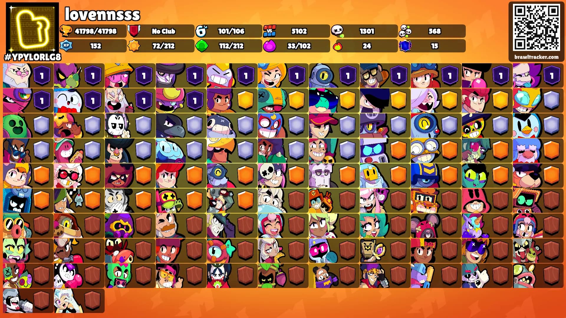 lovennsss's Ranks