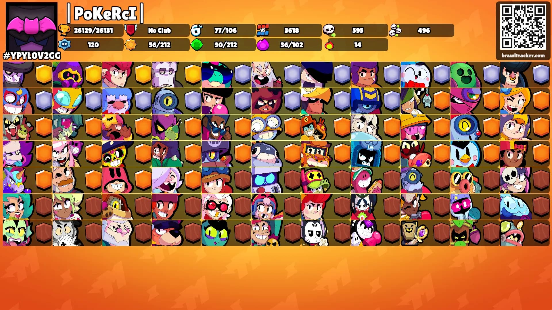 |PoKeRcI|'s Ranks