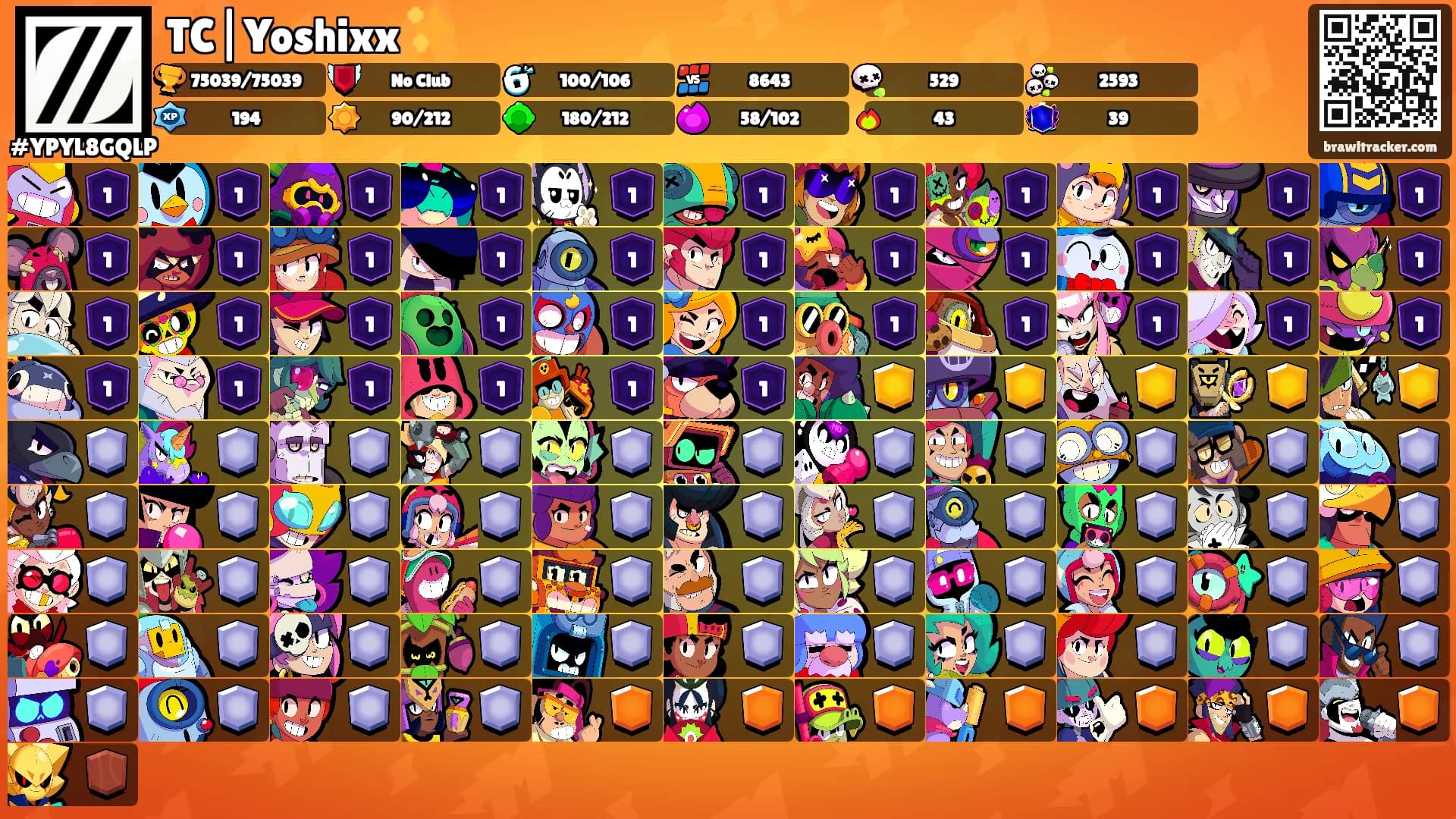 TC|Yoshixx ✨'s Ranks