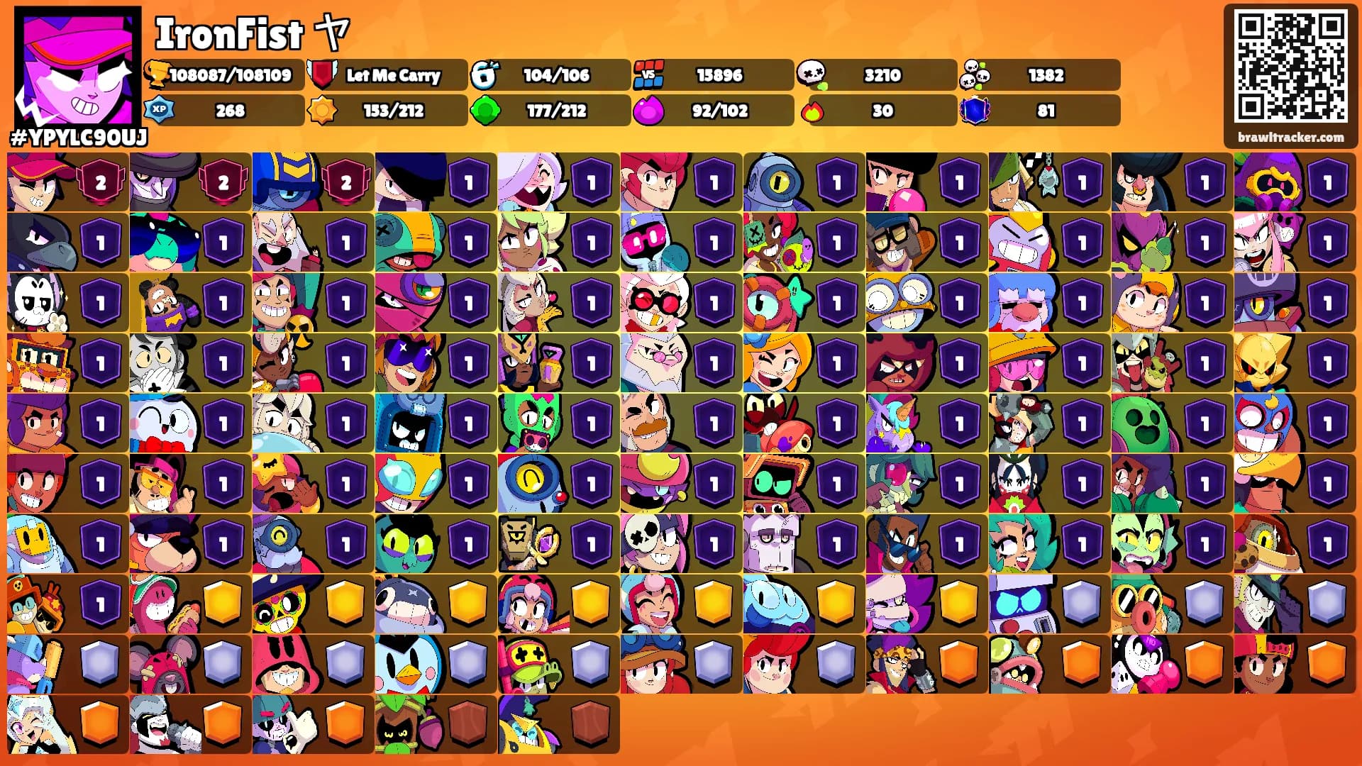 IronFist ヤ's Ranks