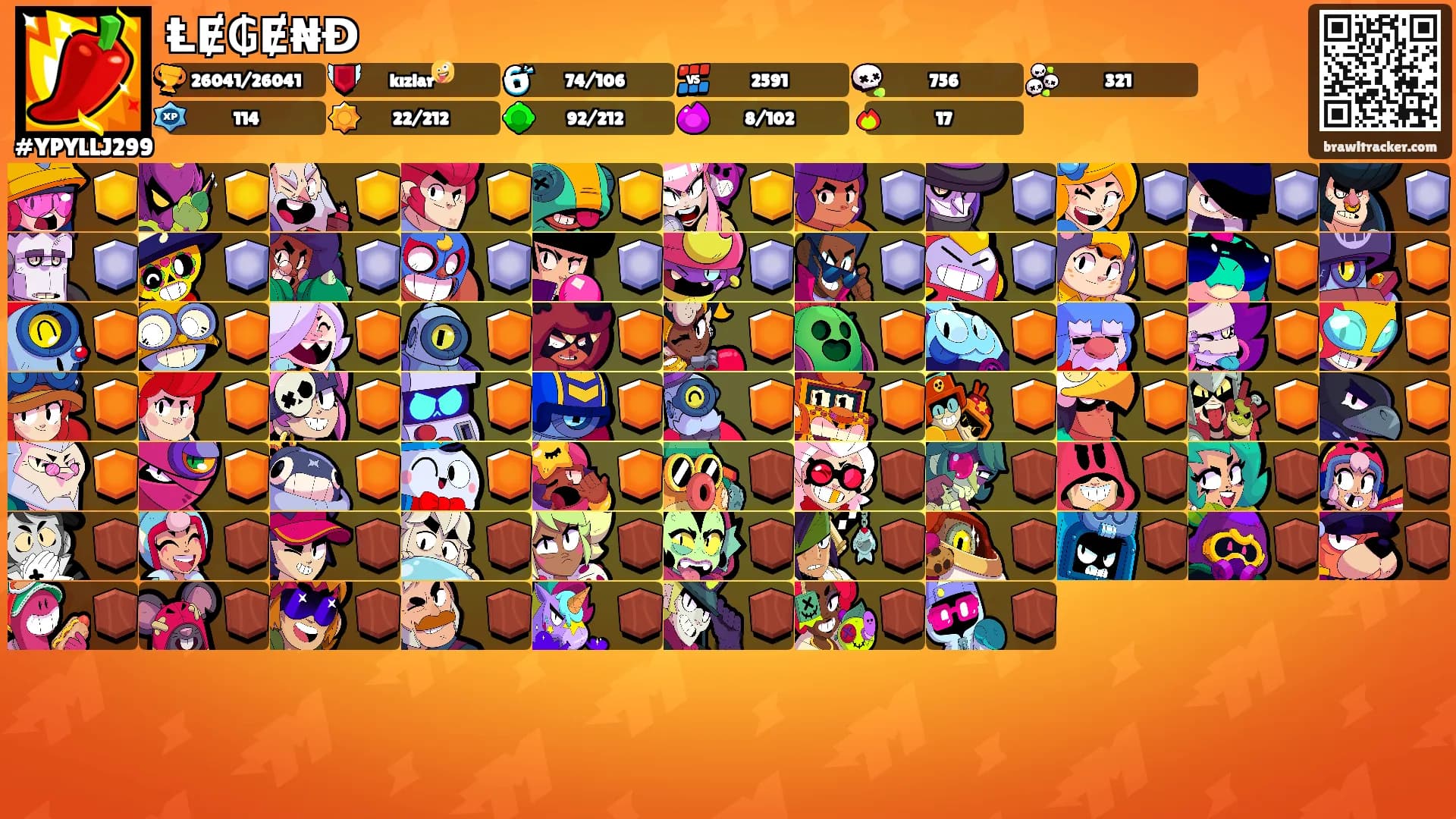 ⱠɆ₲Ɇ₦Đ's Ranks