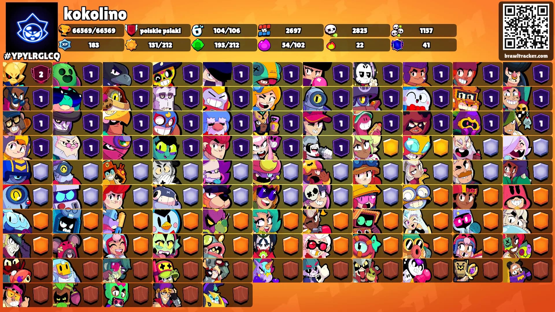 kokolino's Ranks