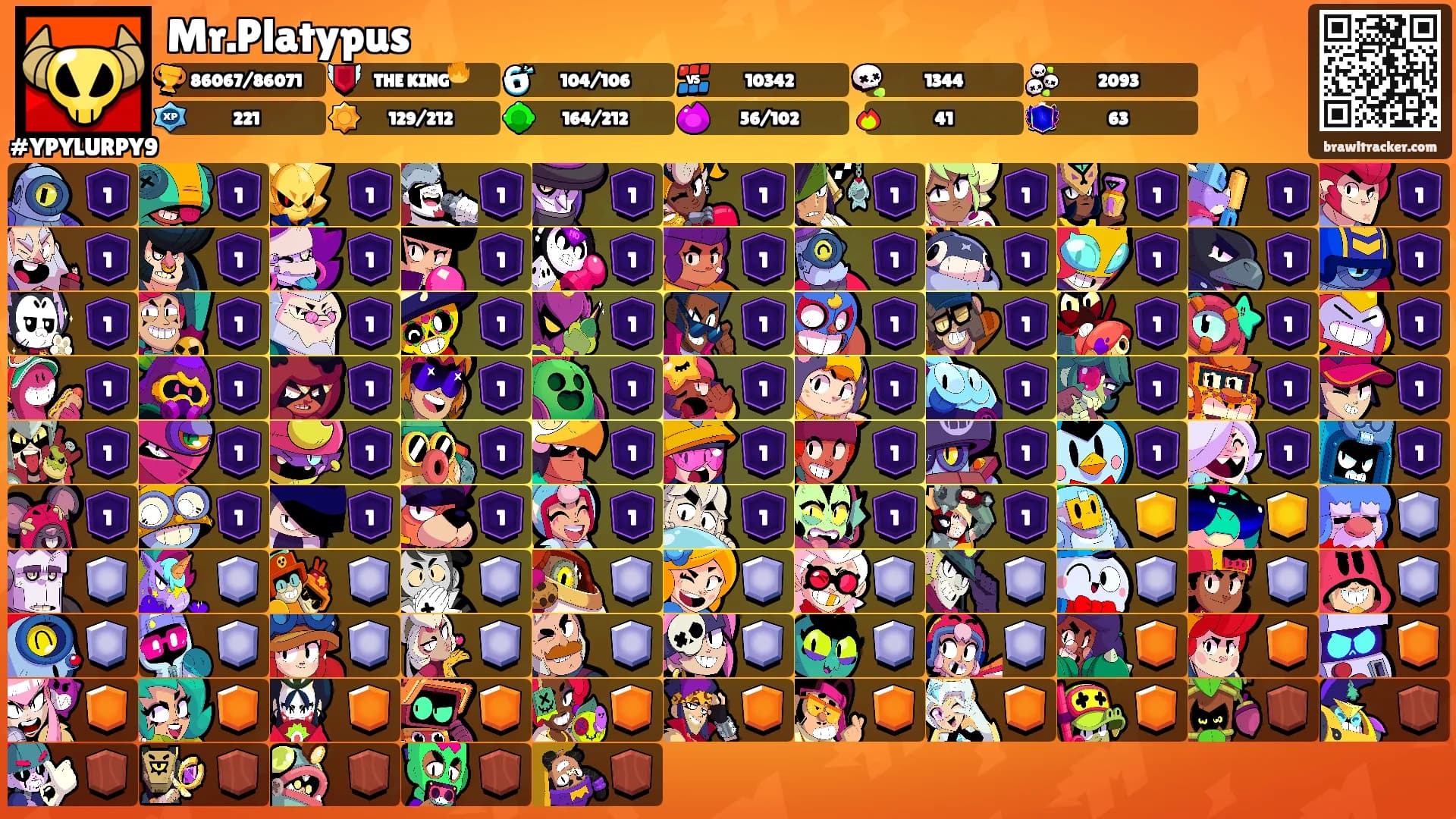 Mr.Platypus's Ranks