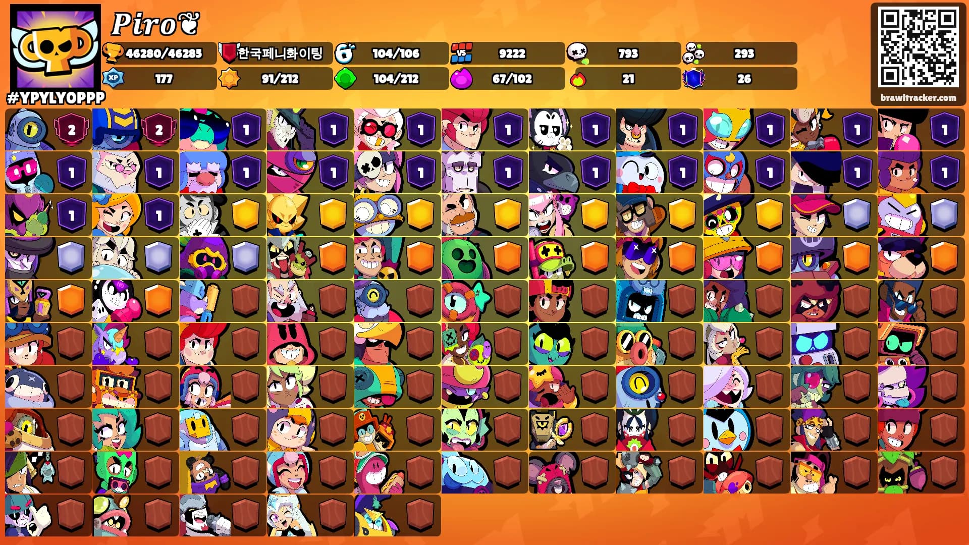 𝑷𝒊𝒓𝒐❦'s Ranks