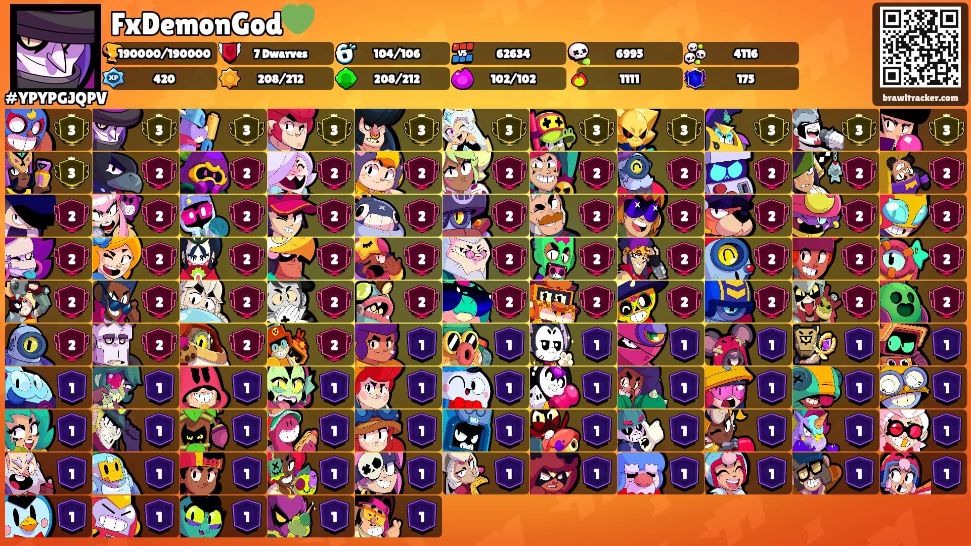 FxDemonGod💚's Ranks
