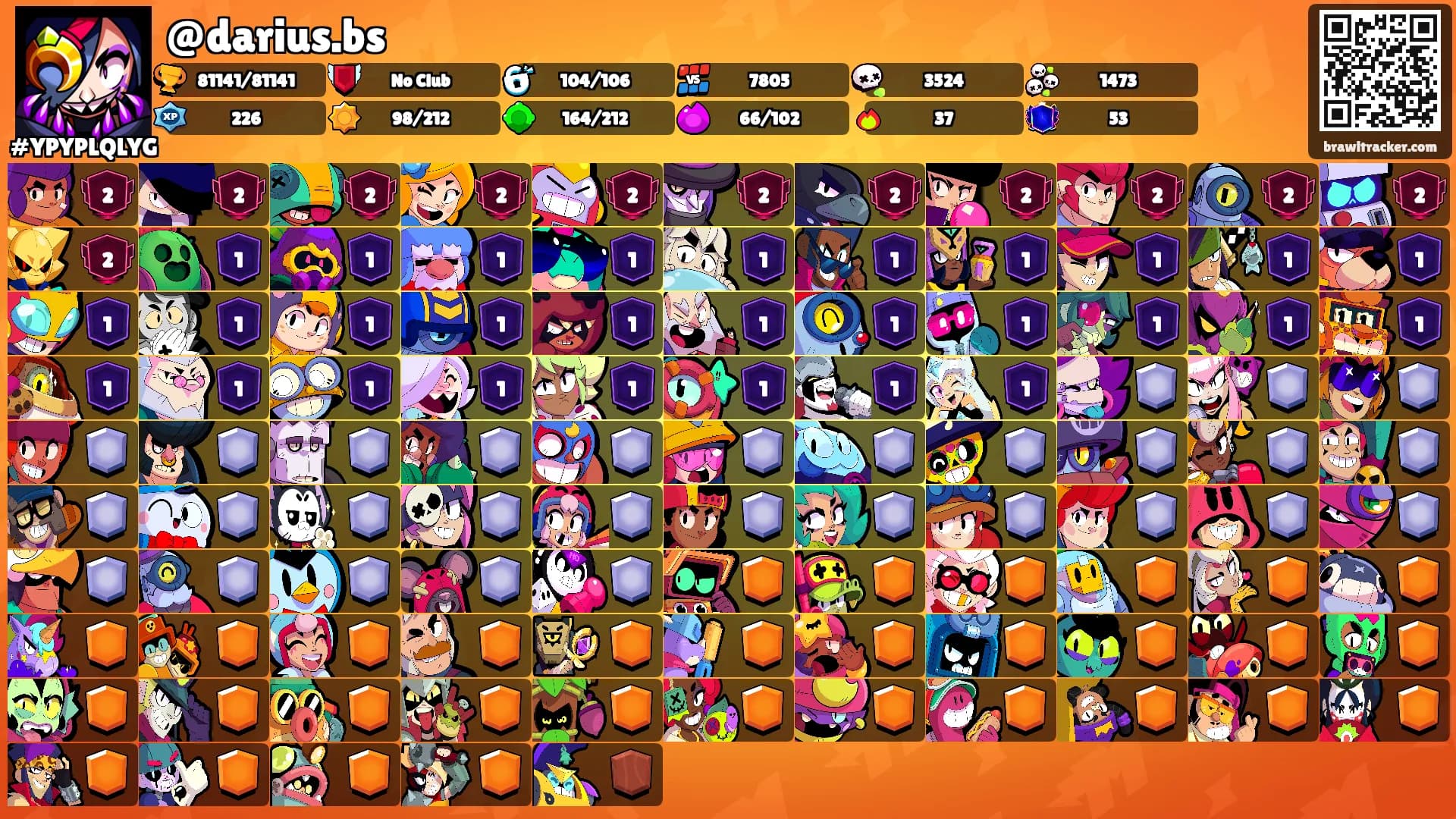 @darius.bs's Ranks