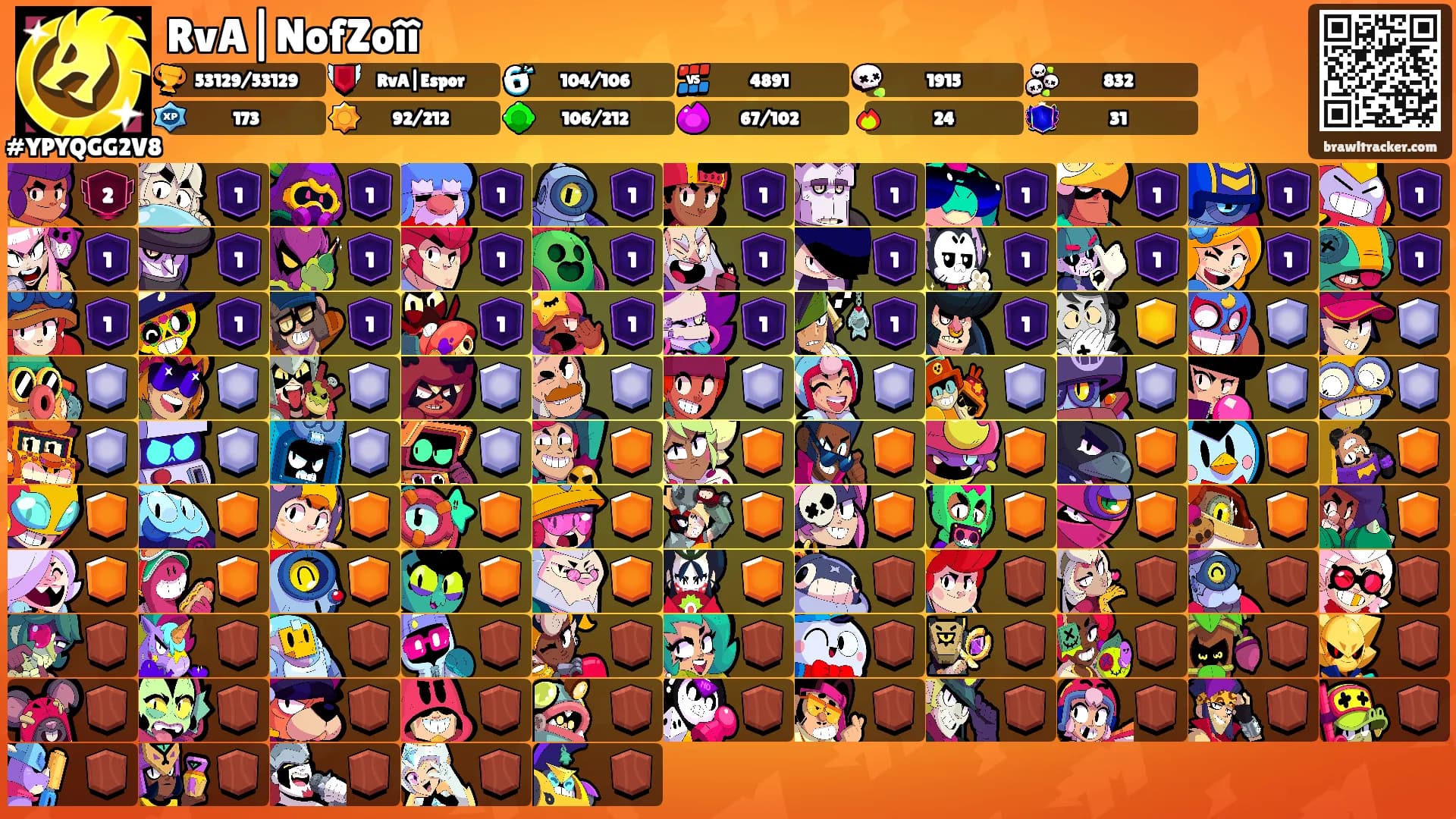 RvA|NofZoîî's Ranks