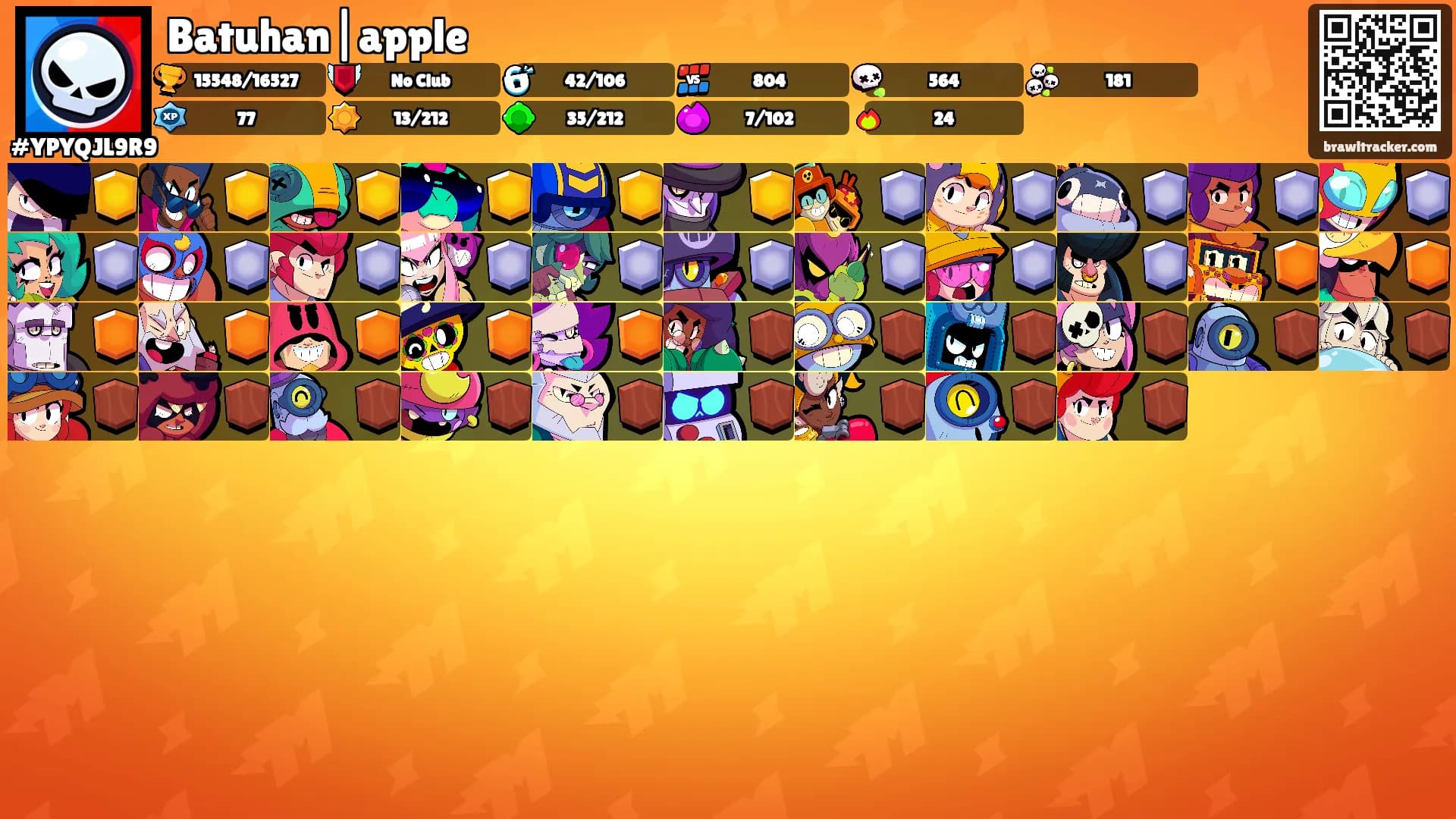 Batuhan|apple's Ranks