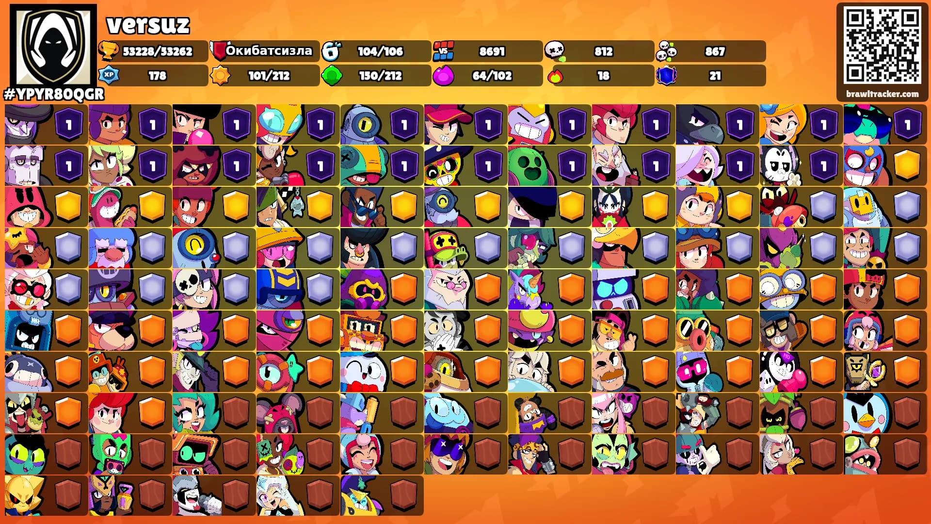 versuz's Ranks