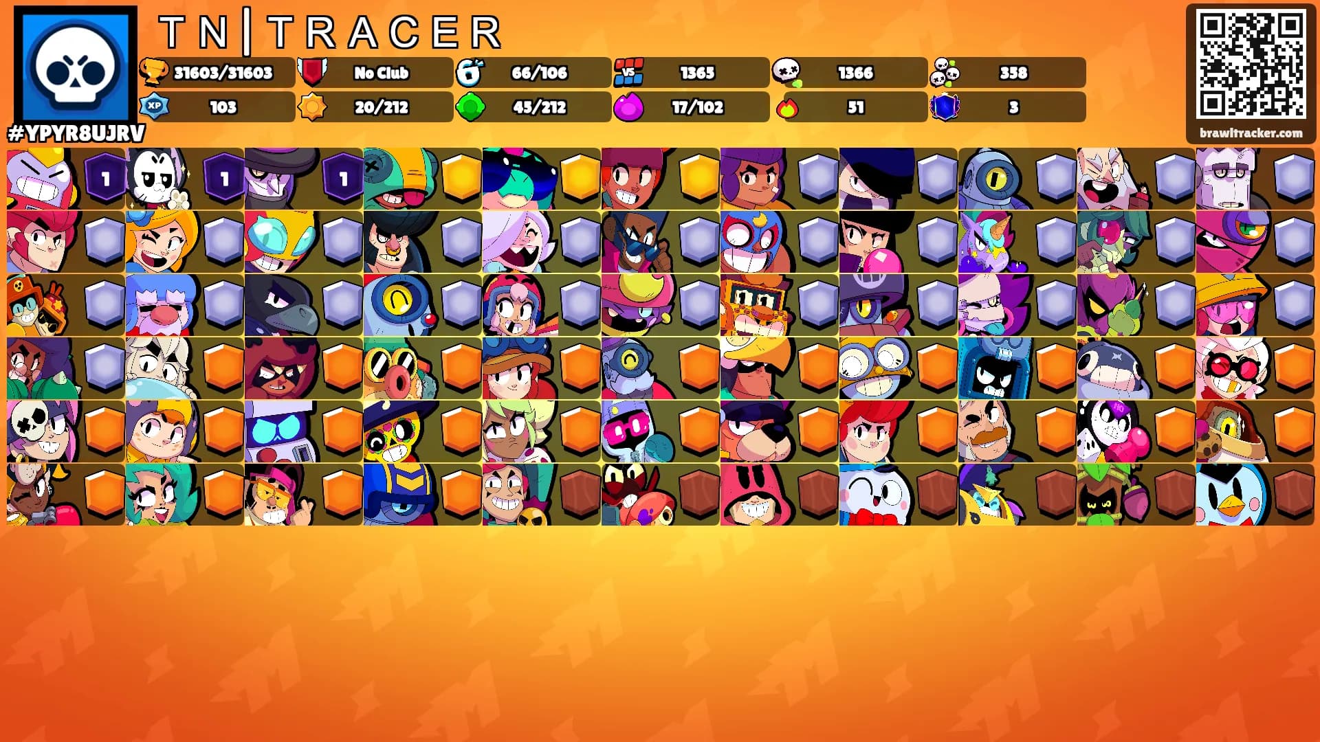 ＴＮ|ＴＲＡＣＥＲ's Ranks