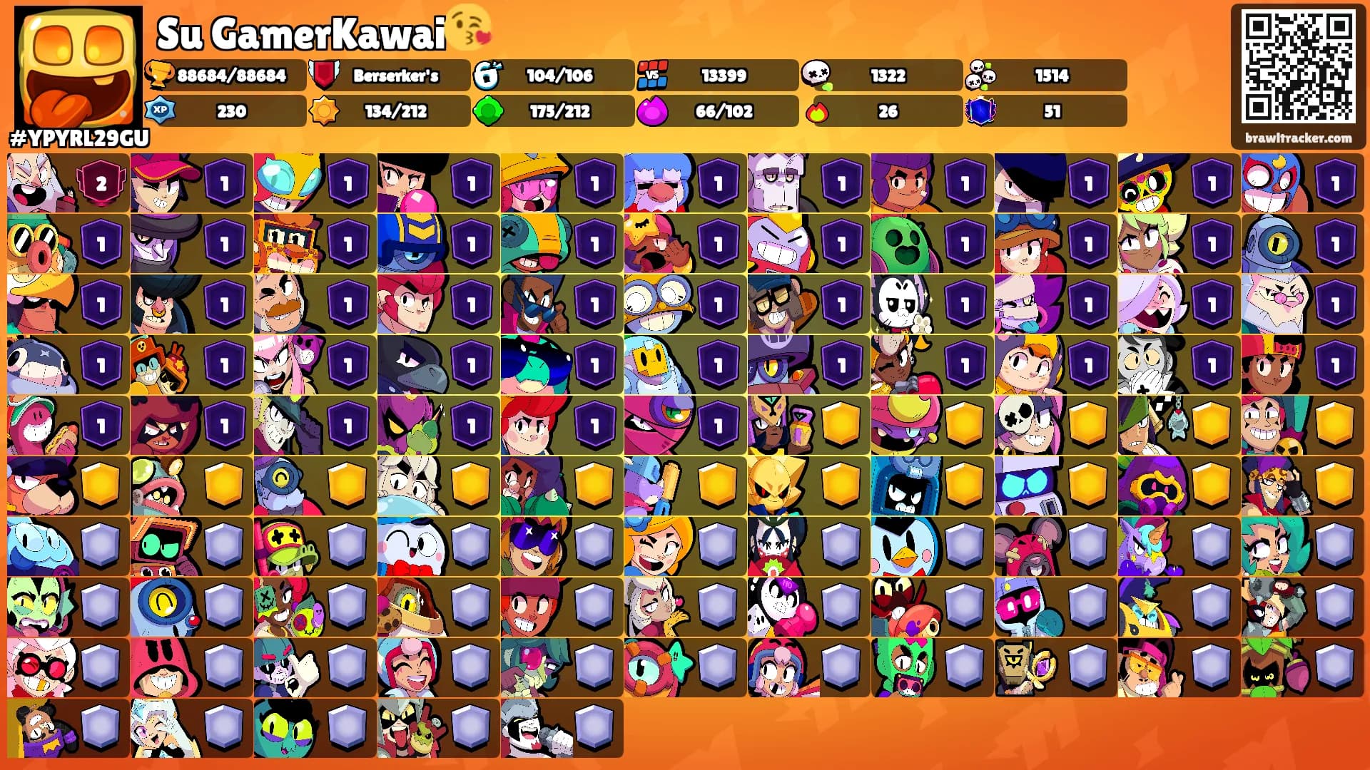 Su GamerKawai😘's Ranks