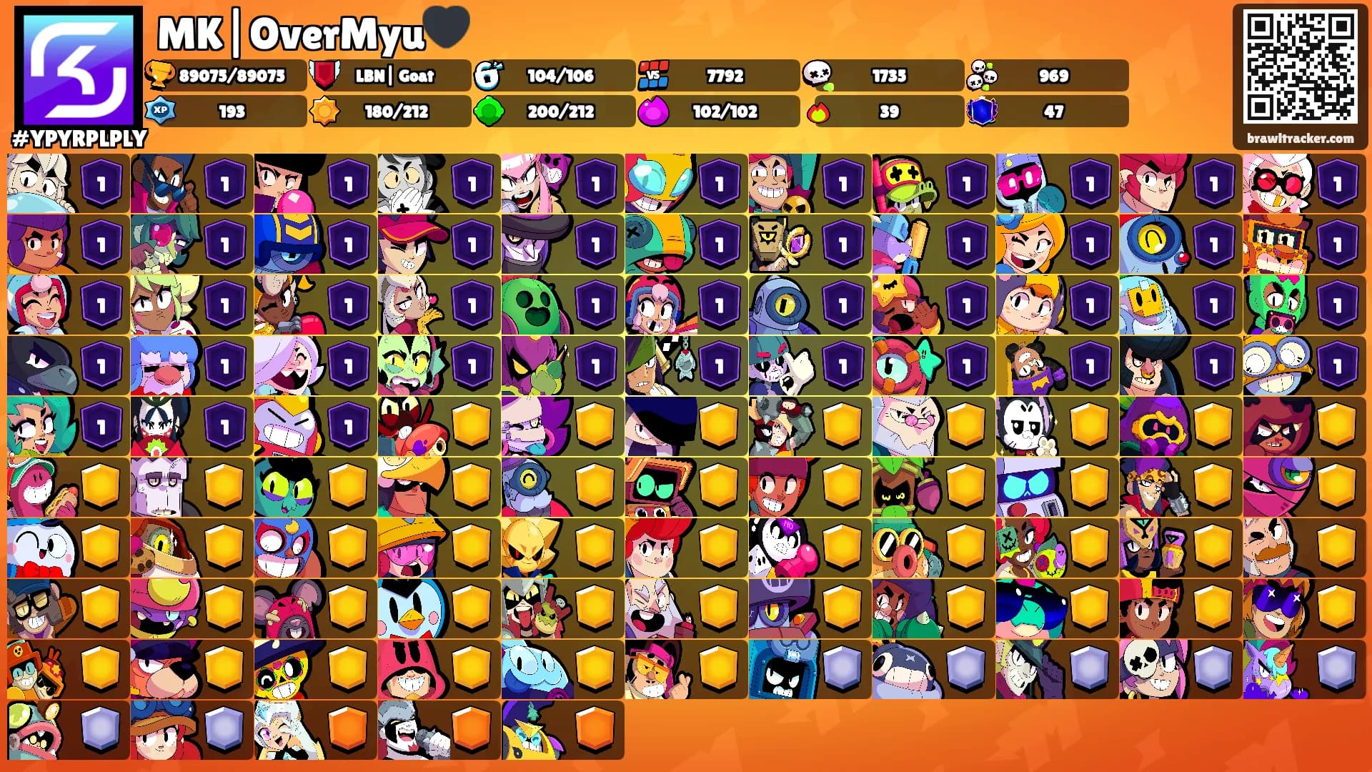 MK|OverMyu🖤's Ranks