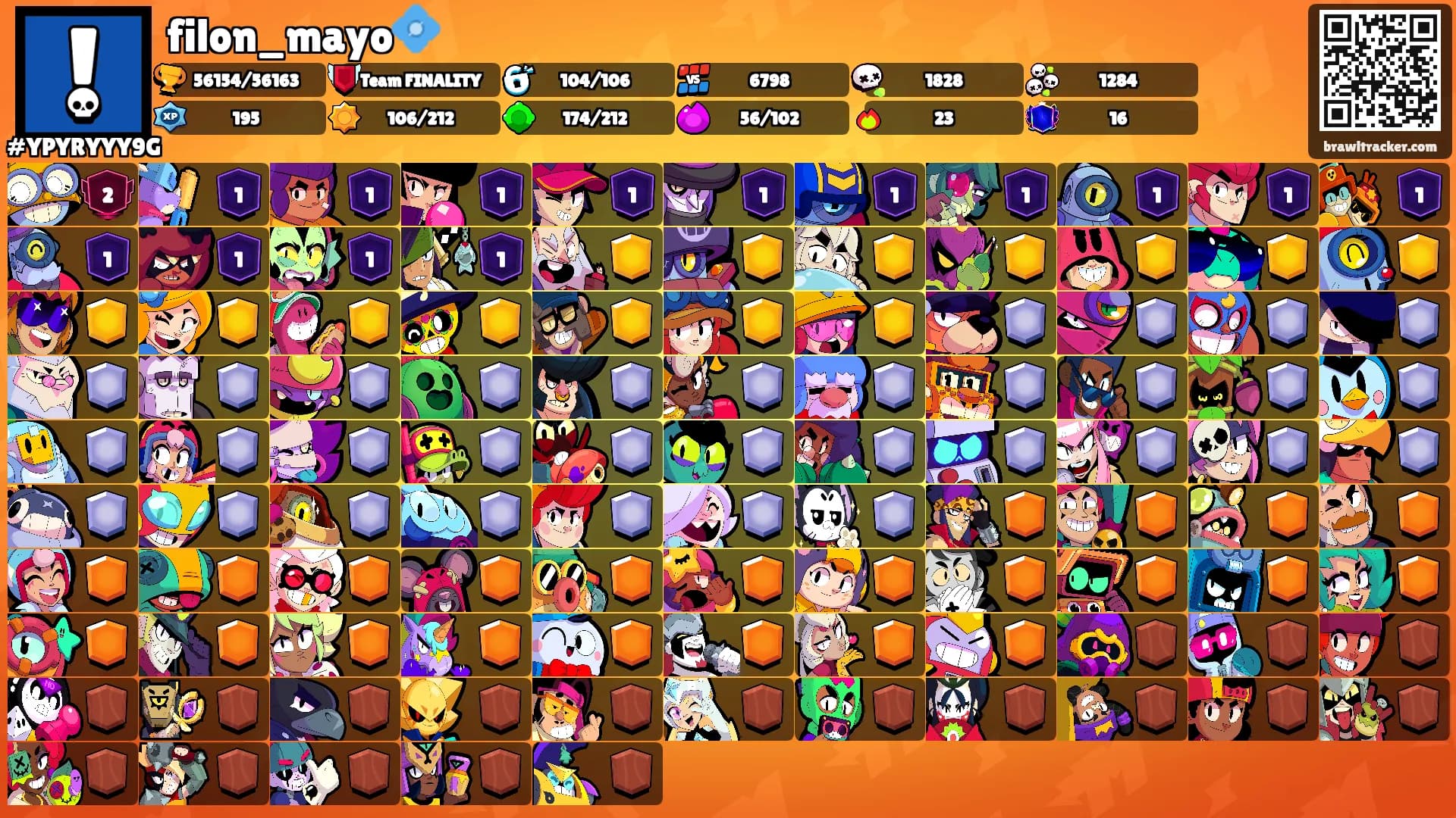 filon_mayo💠's Ranks