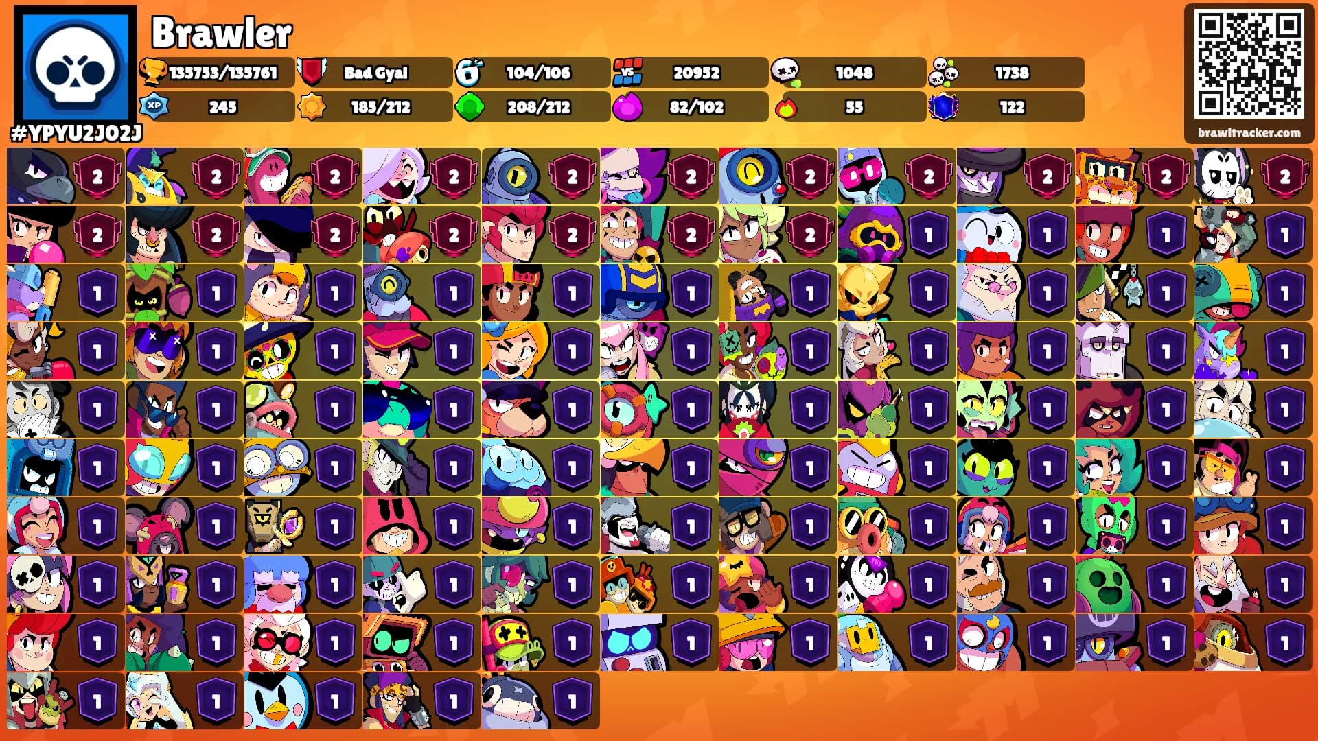 Brawler's Ranks