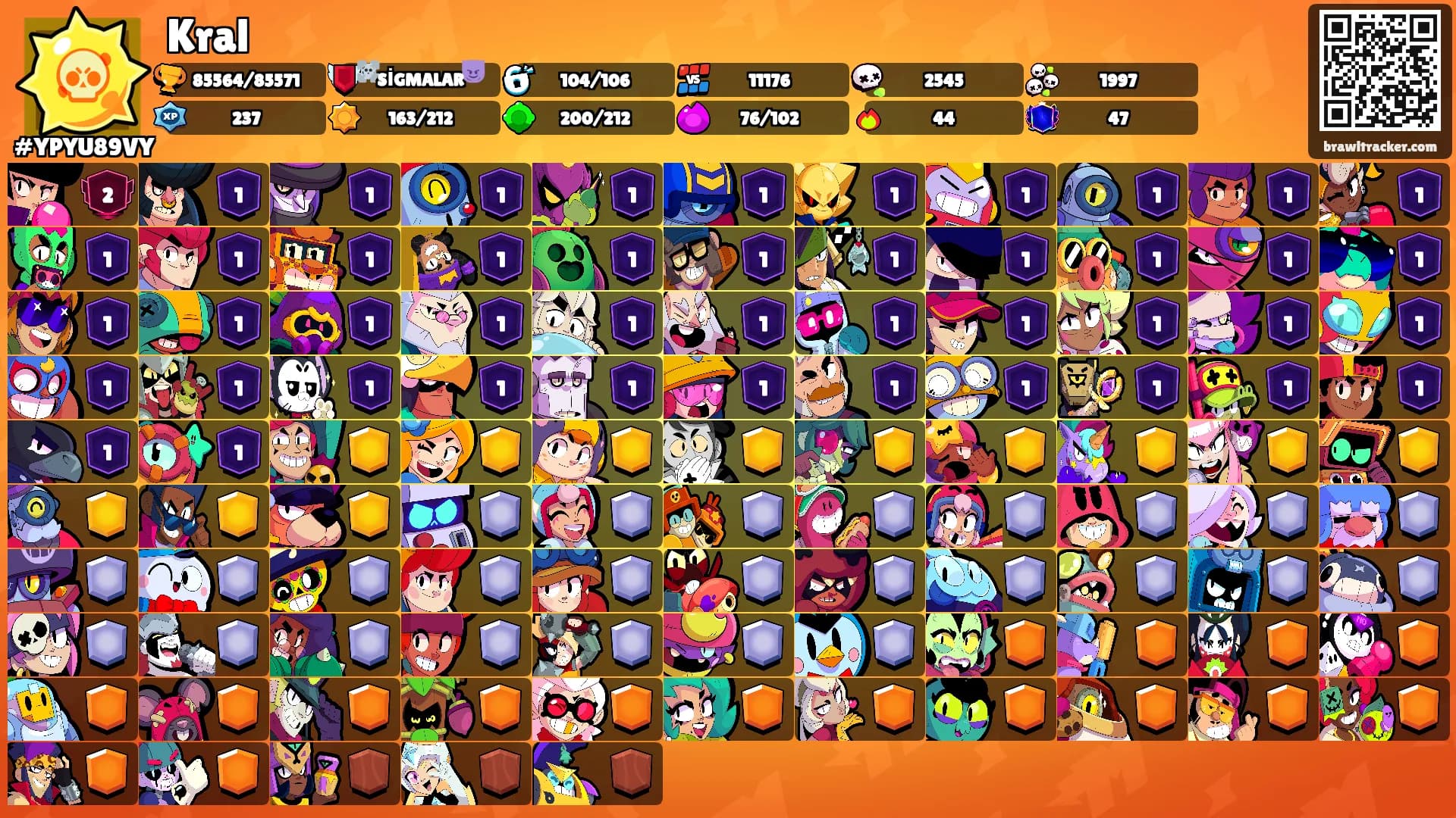 Kral's Ranks