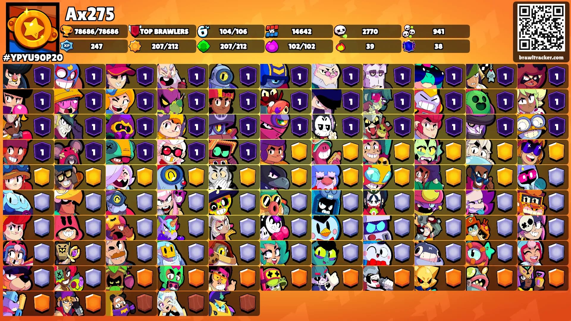 Ax275's Ranks
