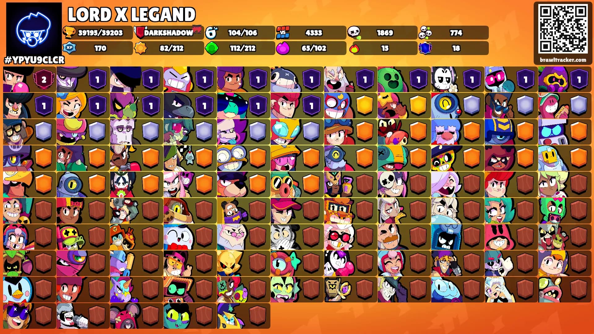 LORD X LEGAND's Ranks