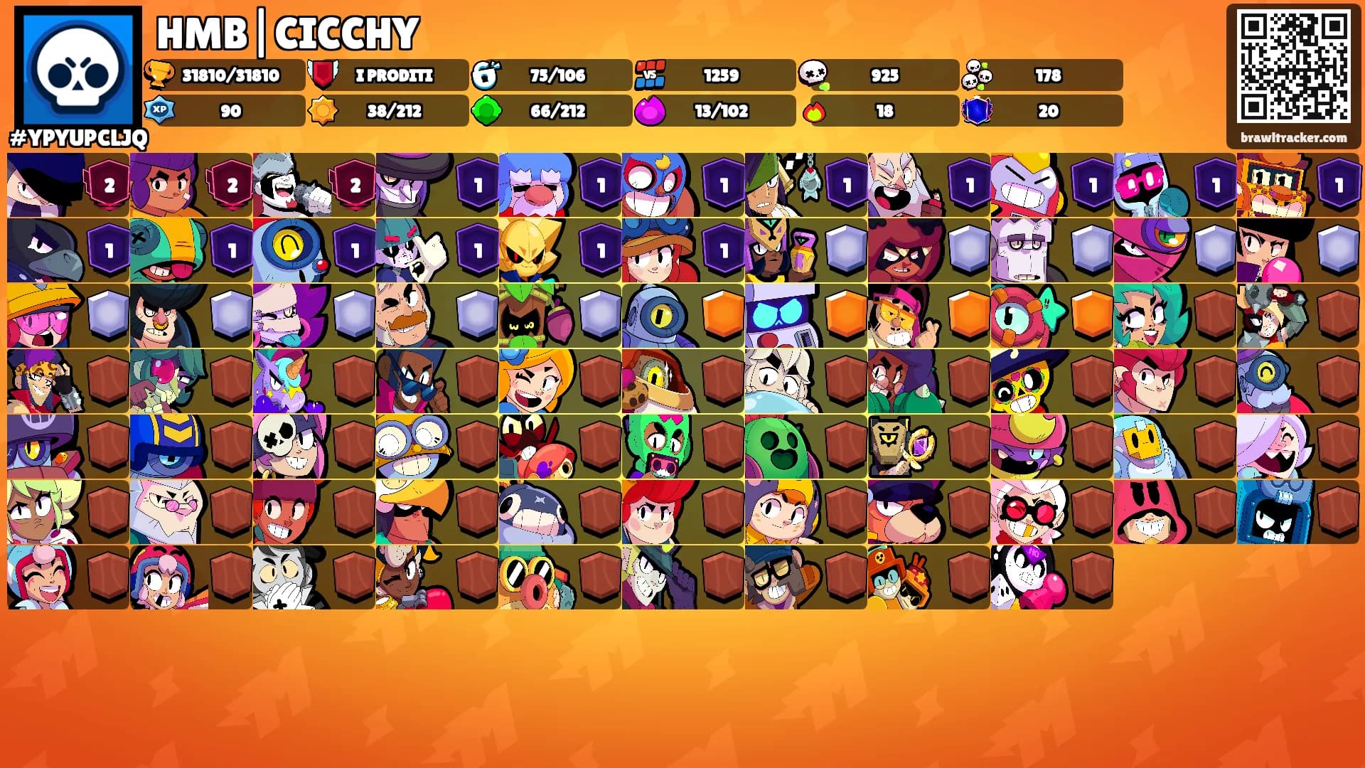 HMB|CICCHY's Ranks