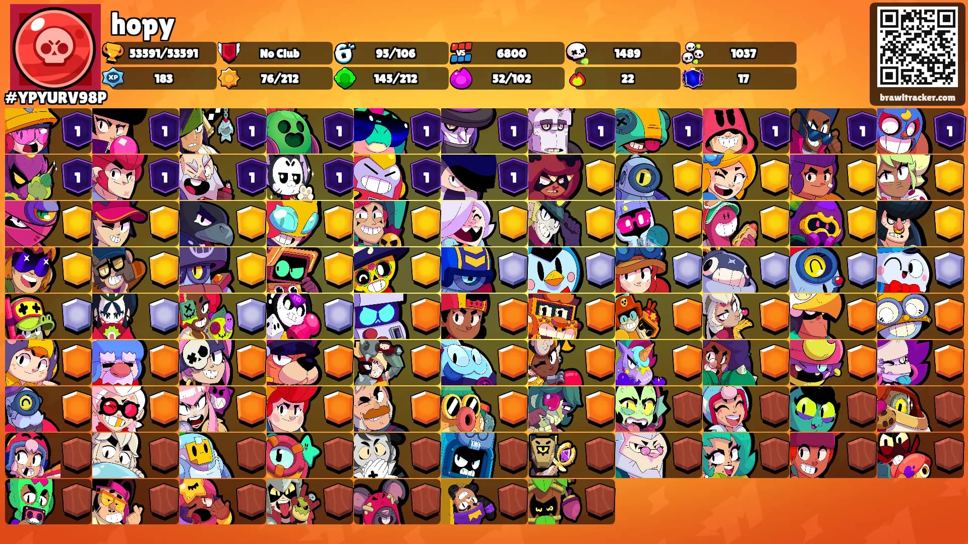 hopy's Ranks