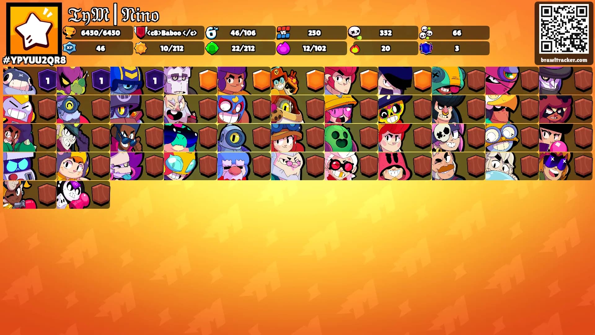 𝔗𝔶𝔐|𝔑𝔦𝔫𝔬's Ranks