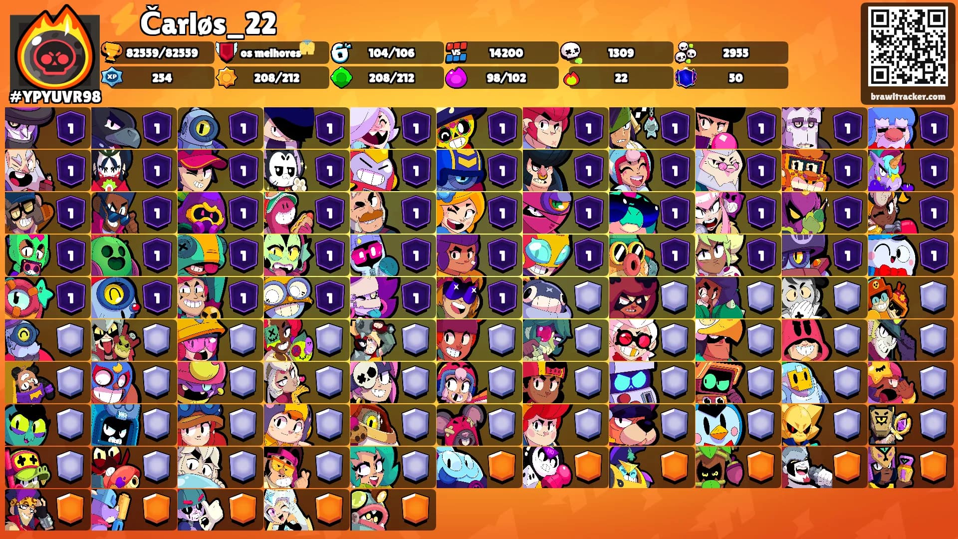 ⚡Čarløs_22⚡'s Ranks